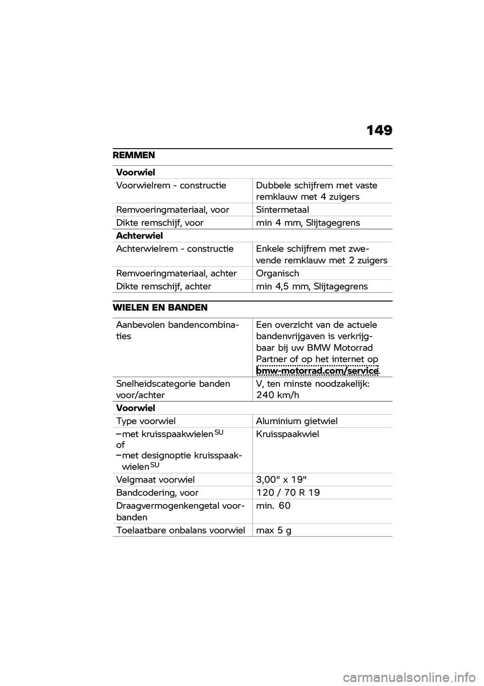 BMW MOTORRAD R NINE T URVAN G/S 2021  Handleiding (in Dutch) �	��=
�7�����
�� � ��$�\f��
�#�������\b��� � �������\f�����!�\f����\b� ������ ��� ��� �
�
��������\b�
�\f� ��� �C ��\f�����
�,���
���