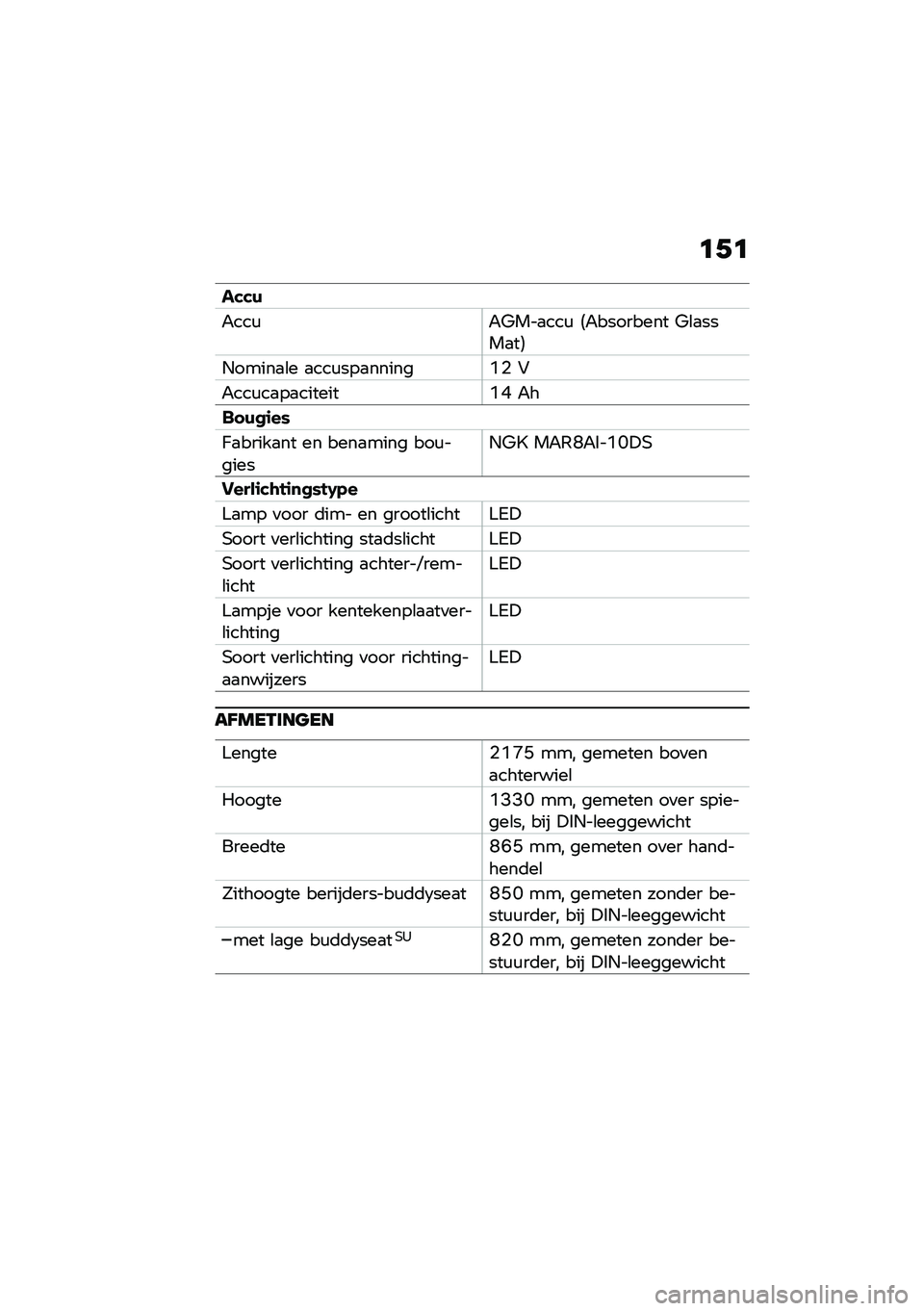 BMW MOTORRAD R NINE T URVAN G/S 2021  Handleiding (in Dutch) �	�+�	
����)
�"���\f�"�)���
���\f �4�"�������� �)�\b�
����
��5
�*�����
�\b� �
���\f���
������?�% �#
�"���\f��
��
�������?�C �"�
�� �)�
�\f��*
�:�
���