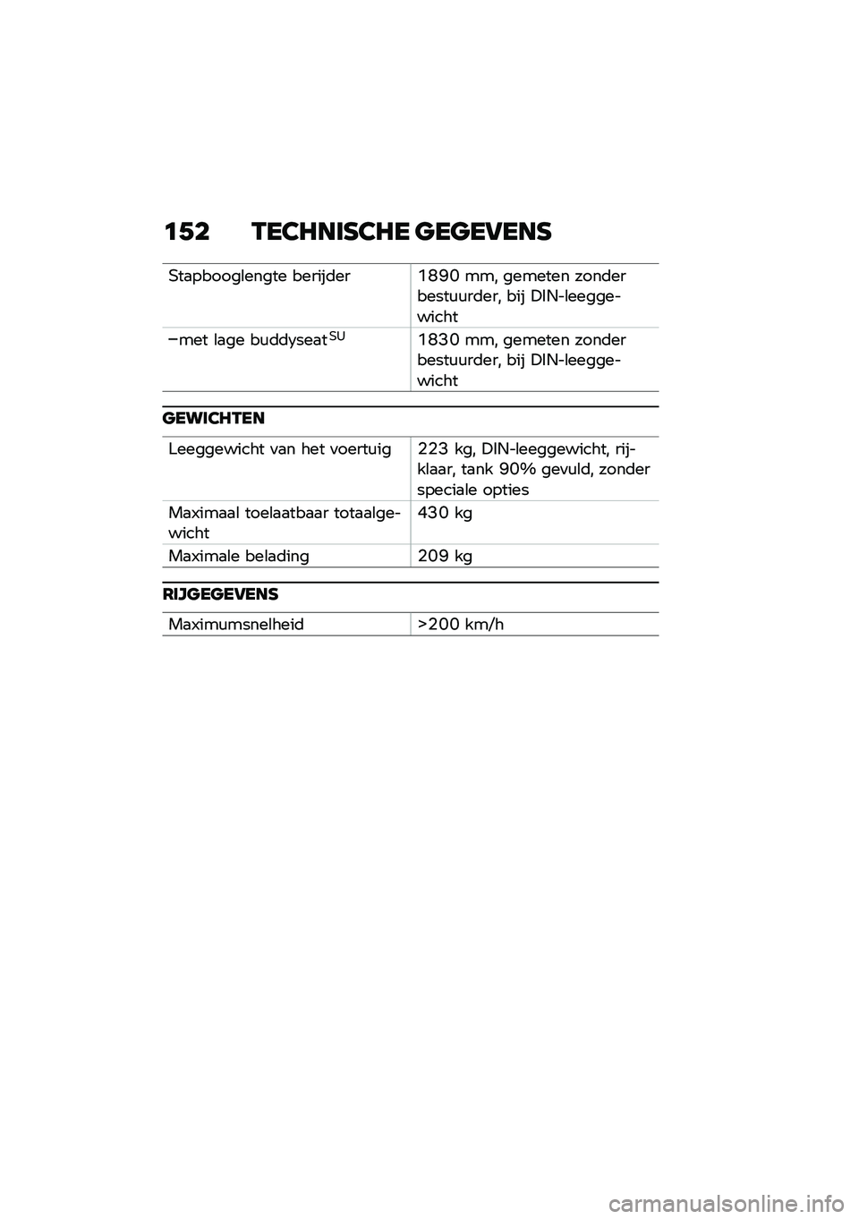 BMW MOTORRAD R NINE T URVAN G/S 2021  Handleiding (in Dutch) �	�+� �-��3�8���G�3�8� �
��
��6���G
�+��
������\b����� ������	���?�A�M�I ��� ������� ����	�������\f�\f��	��� ��� �!�$�*��\b�����������
