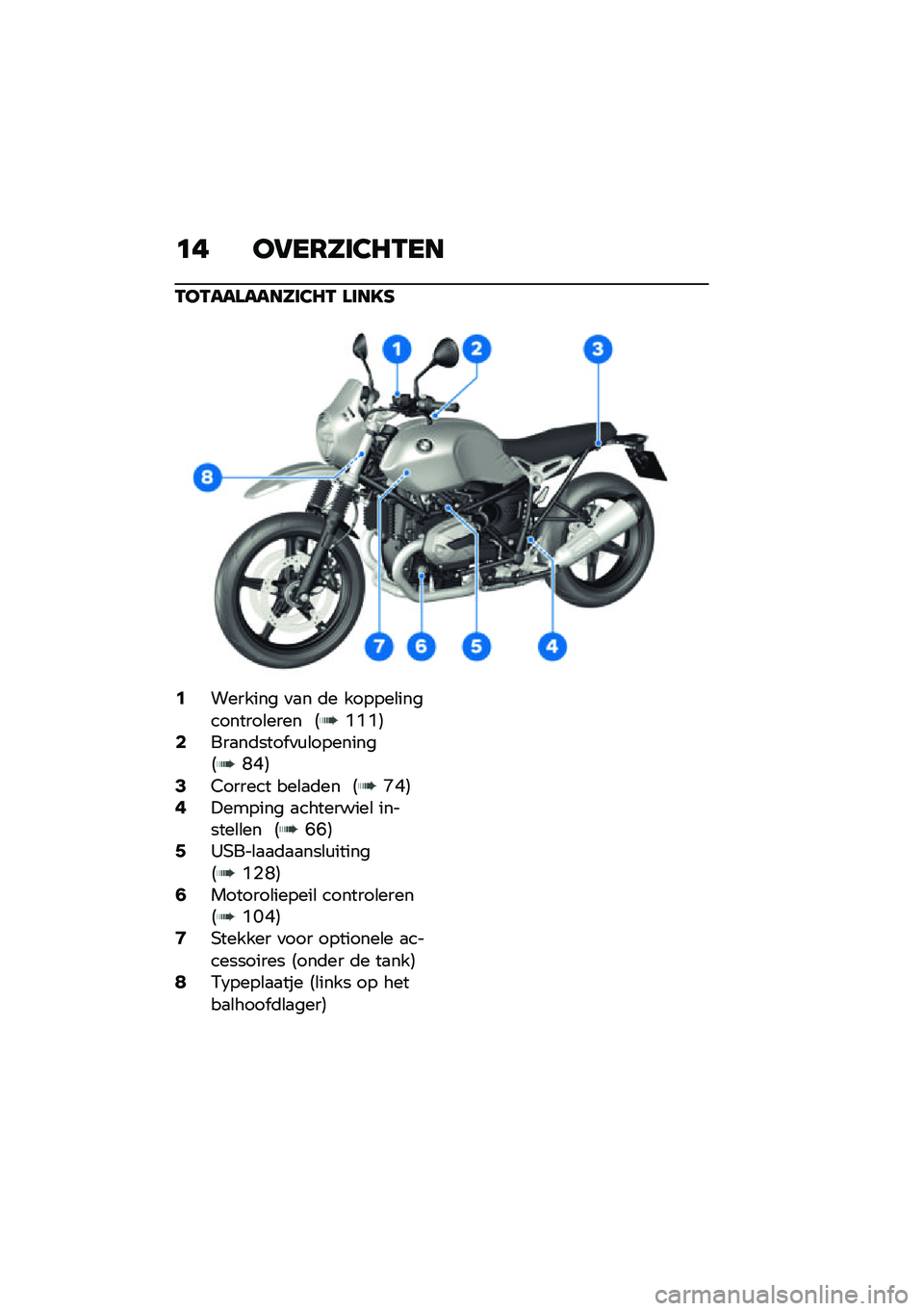 BMW MOTORRAD R NINE T URVAN G/S 2021  Handleiding (in Dutch) �	� ��6��7���3�8�-��
�-��-���\f������3�8�- �\f���D�G
�0������� �
�
� �	� ������\b����������\b���� �4�?�?�?�5�2���
��	���� �
�\f�\b��������4�A�C