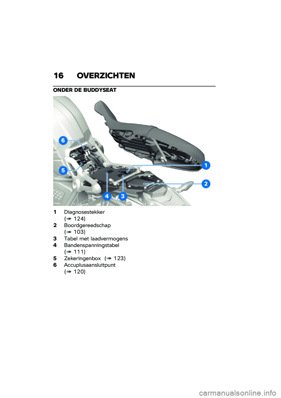 BMW MOTORRAD R NINE T URVAN G/S 2021  Handleiding (in Dutch) �	�1 ��6��7���3�8�-��
���A��7 �A� ���A�A�L�G���-
�0�!��
�������������4�?�%�C�5�2�����	������	����
��4�?�I�=�5�4�.�
���\b ��� �\b�
�
�	�
���������6�