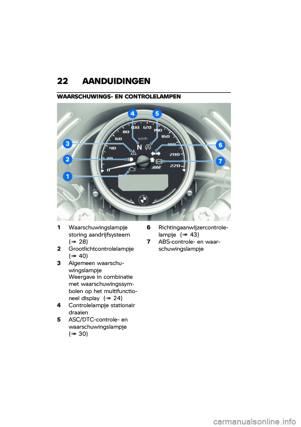 BMW MOTORRAD R NINE T URVAN G/S 2021  Handleiding (in Dutch) �� ����A���A���
��
����7�G�3�8�����
�G�( �� �3���-�7��\f��\f���M��
�0��
�
�����\f������\b�
����������� �
�
��	���� ��1������4�%�A�5�2�)���