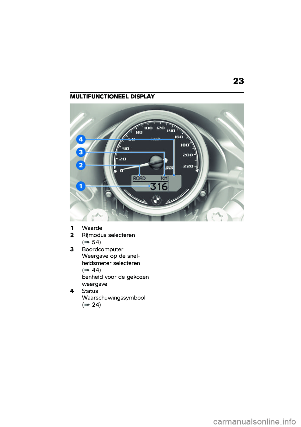 BMW MOTORRAD R NINE T URVAN G/S 2021  Handleiding (in Dutch) ��?
���\f�-��J���3�-������\f �A��G�M�\f��L
�0��
�
��	��2�,�����	�\f� ���\b��������4�K�C�5�4�����	�����\f���������
�
� �� �	� ����\b�����	���