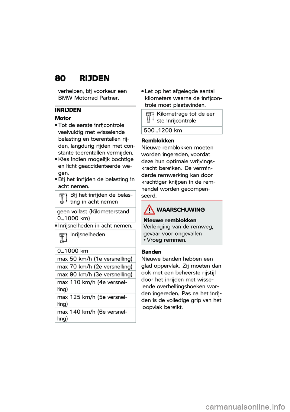 BMW MOTORRAD R NINE T URVAN G/S 2021  Handleiding (in Dutch) �;� �7���A��
�
�����\b���� ��� �
������\f� ������ �������
�	 �0�
������
���7���A��
�� �!� �
�.�� �	� ������ ������������\b��
���\