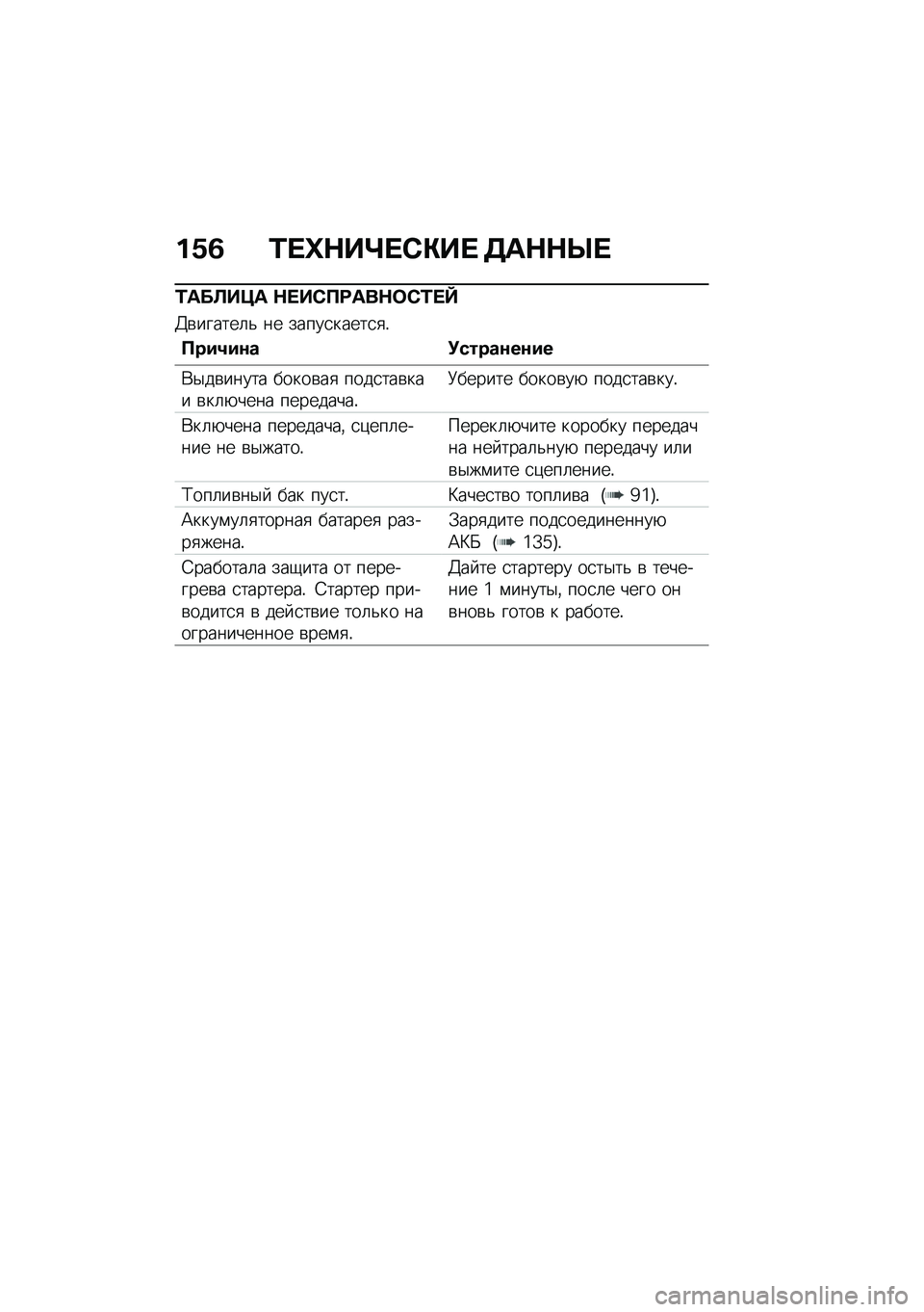 BMW MOTORRAD R NINE T URVAN G/S 2021  Руководство по эксплуатации (in Russian) ��.�2 �/� �^�$��a� �)�"��  �3��$�$�Q� 
�/���B��=� �$� ��)�?�:���$�	�)�/� �g
�>�\b������	�& �� �����
�����
�
�!
�?���1��\f� �!�����\f��\f��
�*�$��\b����� ��