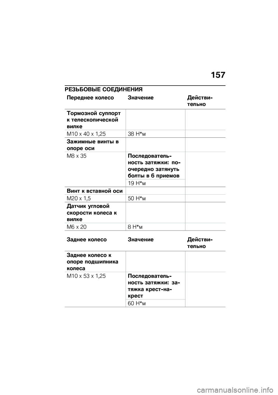 BMW MOTORRAD R NINE T URVAN G/S 2021  Руководство по эксплуатации (in Russian) ��.�8
�:� �#�F��	��Q�  �)�	� �3��$� �$��%
�?����
�\f�� ��
����
 �#�\f��1��\f�� �3��9�����,�����\f�
�/�
���
�5�\f�
�9 �����
��� �������
���1����
�9���