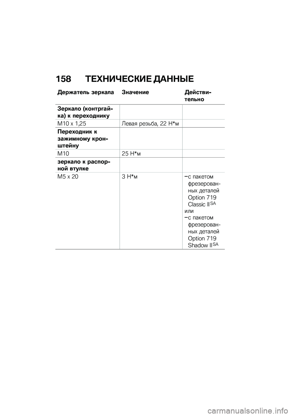 BMW MOTORRAD R NINE T URVAN G/S 2021  Руководство по эксплуатации (in Russian) ��.�A �/� �^�$��a� �)�"��  �3��$�$�Q� 
�3���E����� �5������ �#�\f��1��\f�� �3��9�����,�����\f�
�#������
 �G��
�\f���@��9�,���J � �����0�
�
�\f���
��\