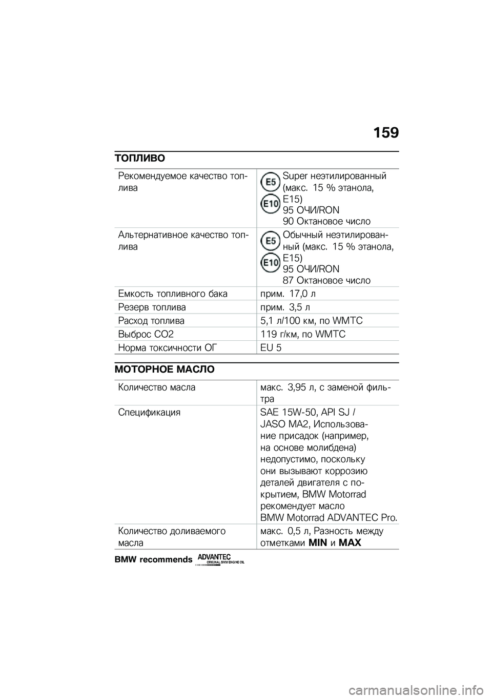 BMW MOTORRAD R NINE T URVAN G/S 2021  Руководство по эксплуатации (in Russian) ��.�C
�/�	�?�B���	
�9����\f������\f�� �����
��\b� �����	��\b��<�w�k�P� ���(���	����\b����$� �G�\f���
�! �\�b �v �(�����	��%�D�\�b�H�]�b �0�"�M�N�F�V�J�]�_ �0