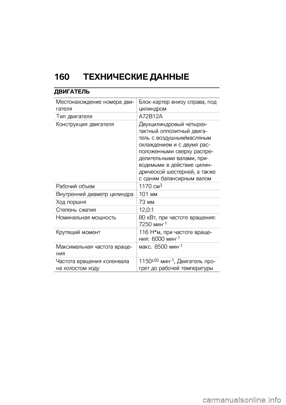 BMW MOTORRAD R NINE T URVAN G/S 2021  Руководство по эксплуатации (in Russian) ��2� �/� �^�$��a� �)�"��  �3��$�$�Q� 
�3���O��/� �B�F
�1��
�����,������� ���\f��� ��\b�������	�
�K�	��������� �\b���� �
����\b��% ����)��	�����