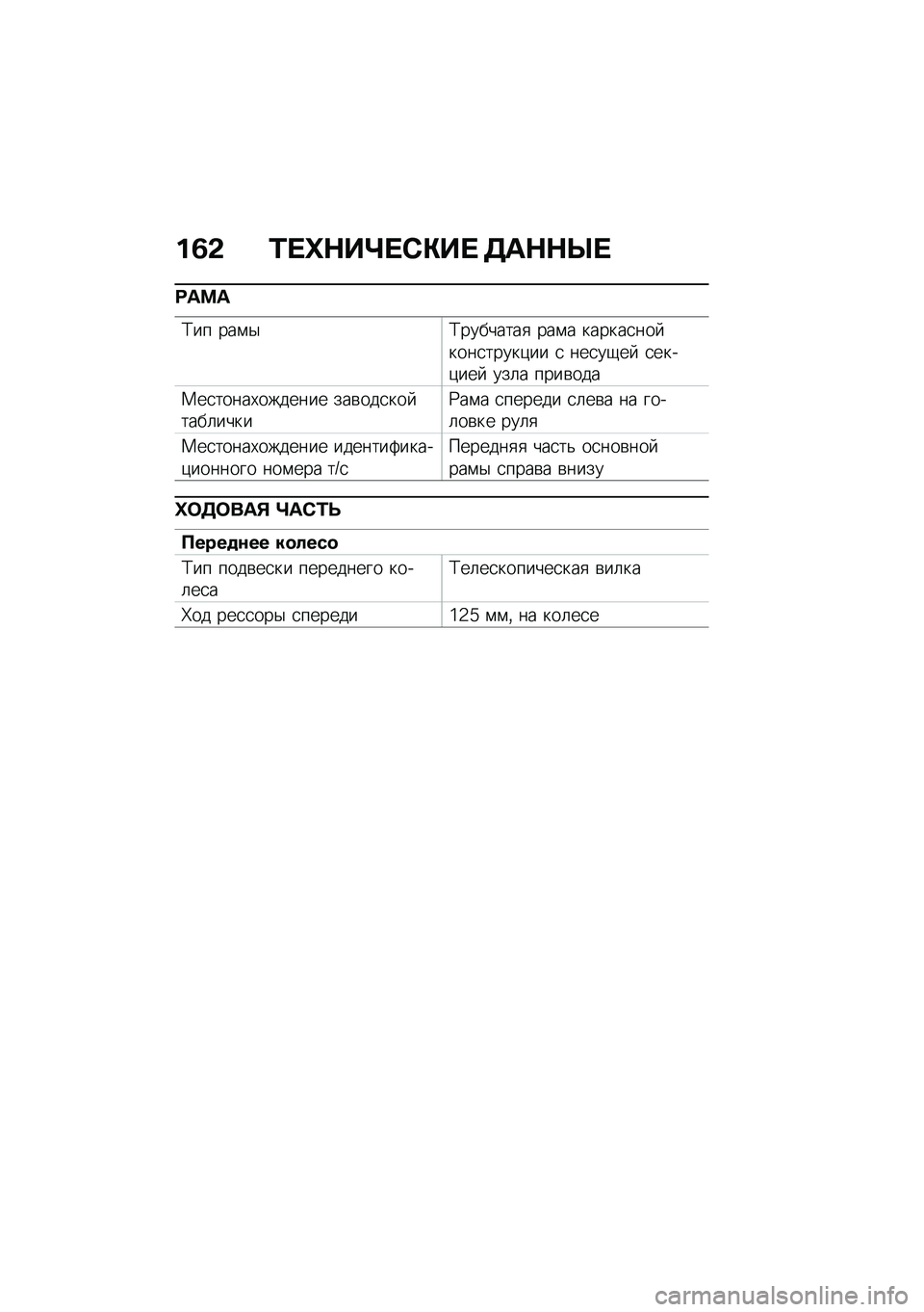 BMW MOTORRAD R NINE T URVAN G/S 2021  Руководство по эксплуатации (in Russian) ��2�& �/� �^�$��a� �)�"��  �3��$�$�Q� 
�:��<�
�;�� ���\f�$�;��������
 ���\f� ������
��� ����
�����)�� �
 ���
��-��  �
����)���  ���	� ����\b���
�1