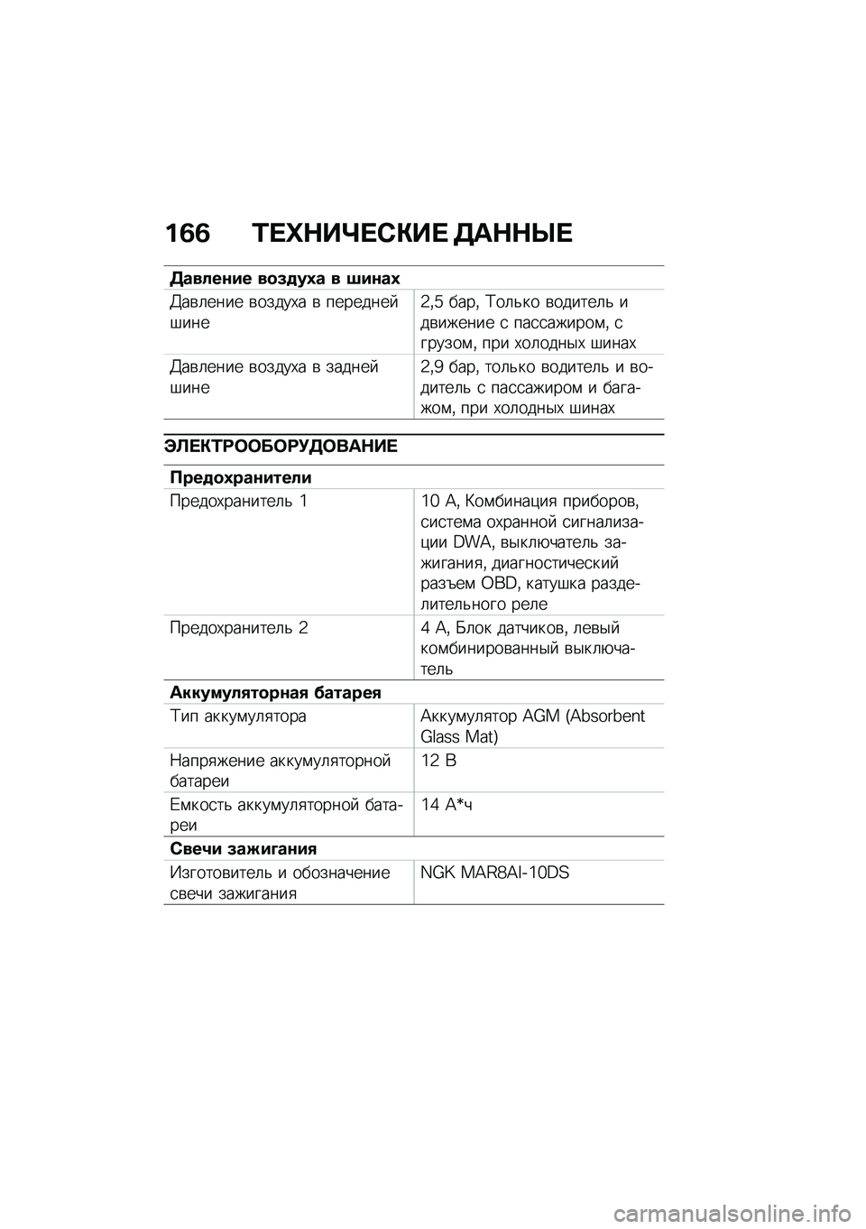 BMW MOTORRAD R NINE T URVAN G/S 2021  Руководство по эксплуатации (in Russian) ��2�2 �/� �^�$��a� �)�"��  �3��$�$�Q� 
�3�����\f�� ��
�5�
��0� � �6��\f��0
�>��\b�	���� �\b�����,� �\b �������� �#����2�%�b ����% �;��	�&�� �\b������	�& 