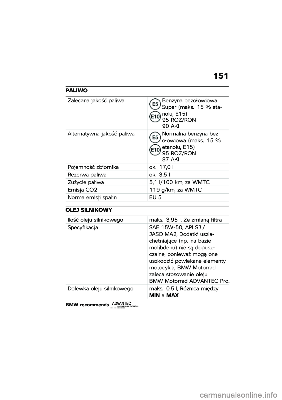 BMW MOTORRAD R NINE T URVAN G/S 2021  Instrukcja obsługi (in Polish) �\f�0�\f
�@�����
�"������� �%����� ������������� �&�����������0���� �<�\b����! �F�S �b ����$�����
 �7�F�S�=�Q�S �:�6�"�V�:�6�4�Q�O �8�;�5
�8���