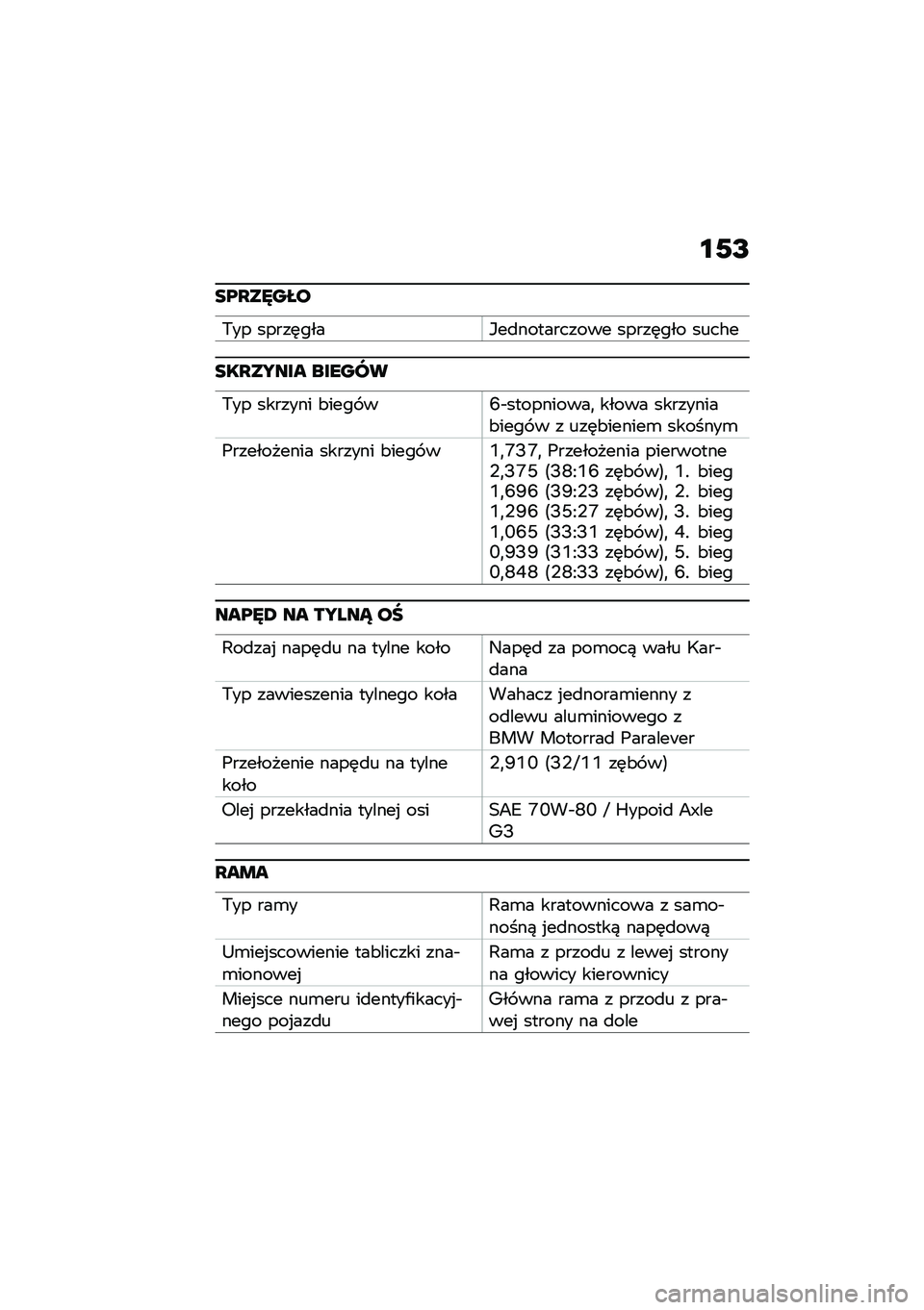 BMW MOTORRAD R NINE T URVAN G/S 2021  Instrukcja obsługi (in Polish) �\f�0�I
��@�P��U��K�
�/�� �����	����*��
���������� �����	��� ����#�
���P��S��� ������
�/�� ������� �&���� ��H�$����������
 ����