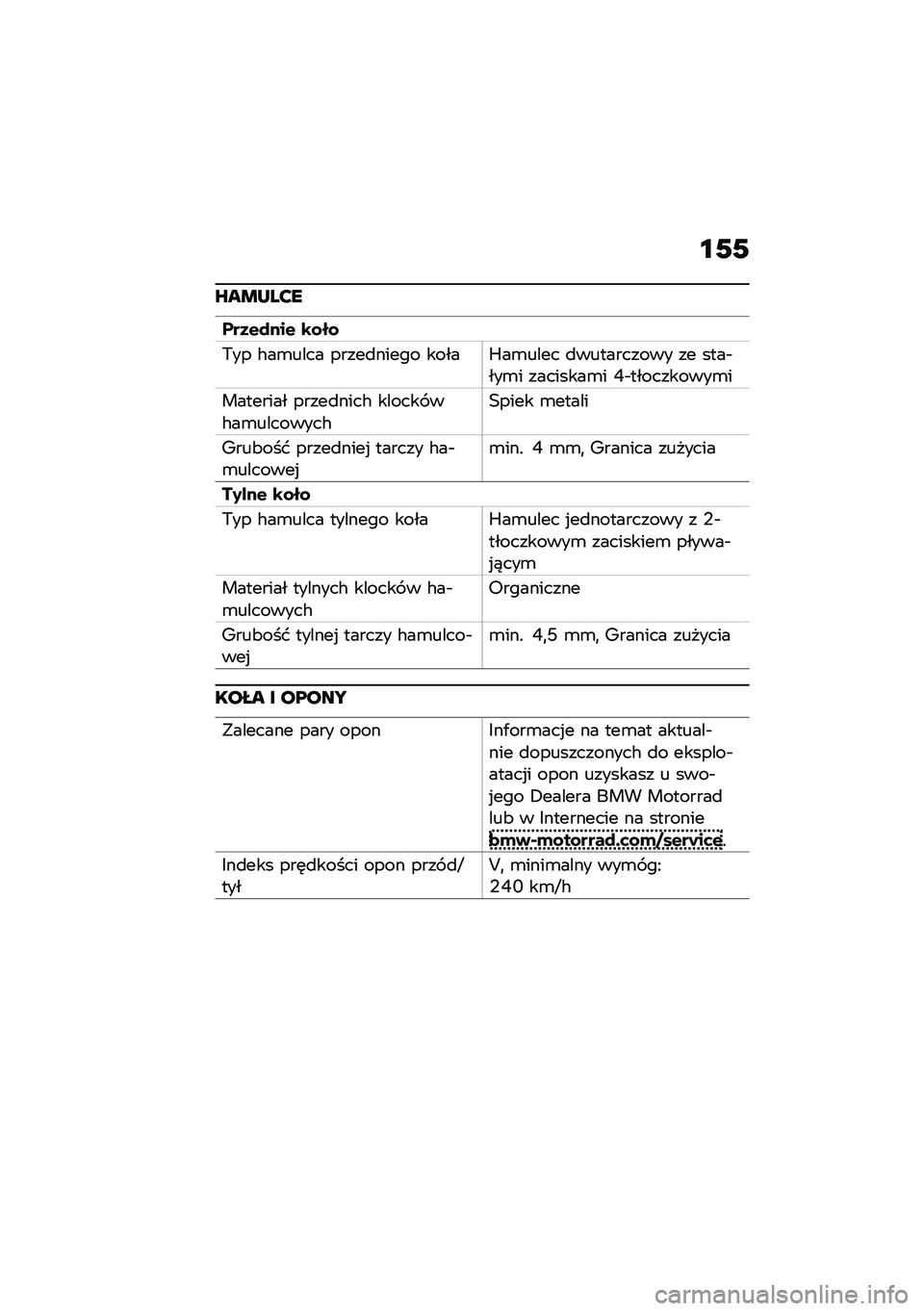BMW MOTORRAD R NINE T URVAN G/S 2021  Instrukcja obsługi (in Polish) �\f�0�0
�Q��\b�L��?�
���1�$����$ �\b�\f��\f
�/�� �#��\b���� �����
����� �����_��\b���� �
���������� �� ����$���\b� ��������\b� �M�$�����