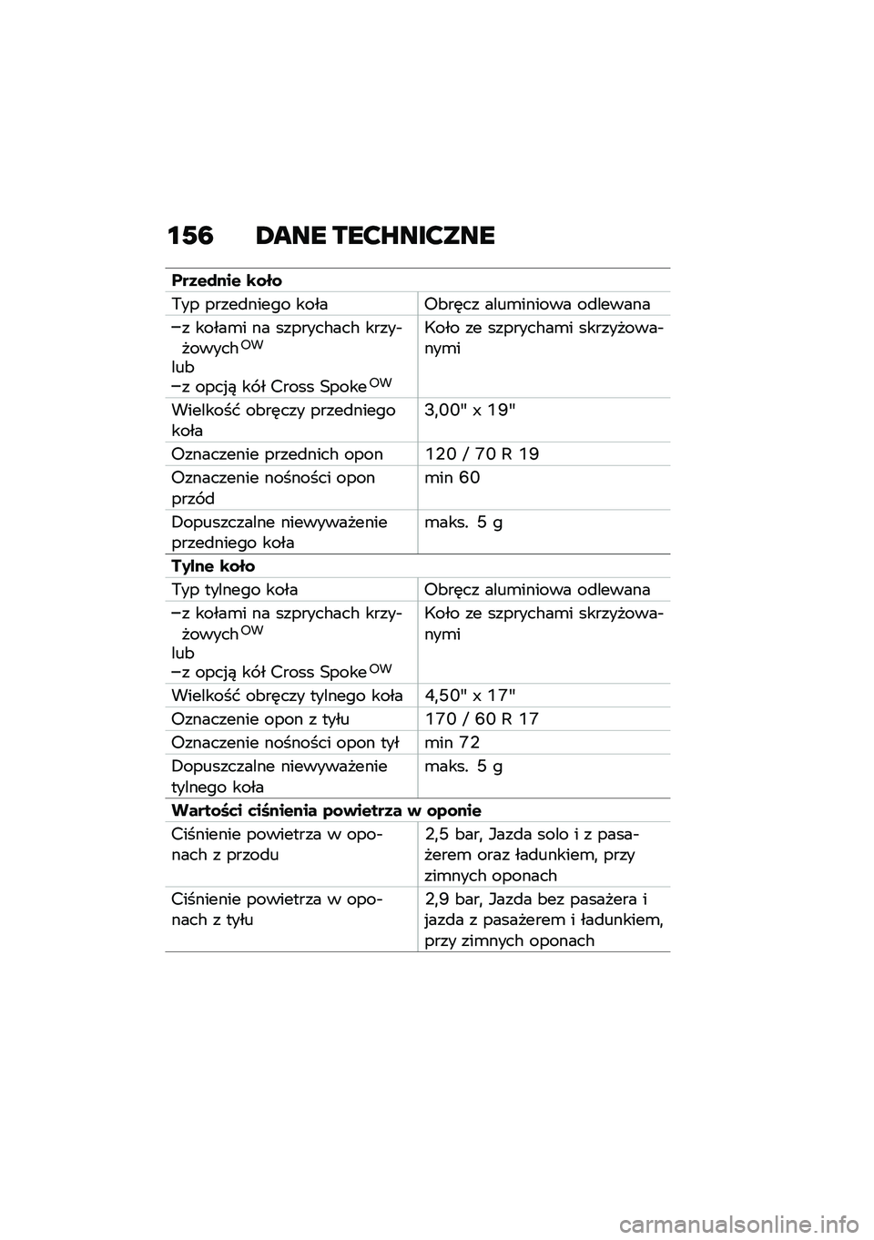BMW MOTORRAD R NINE T URVAN G/S 2021  Instrukcja obsługi (in Polish) �\f�0�7 �2��� ���?�Q���?���
���1�$����$ �\b�\f��\f
�/�� �����
����� �����6�&��	�� ����\b������ ��
������
� �����\b� �� �������#���# �