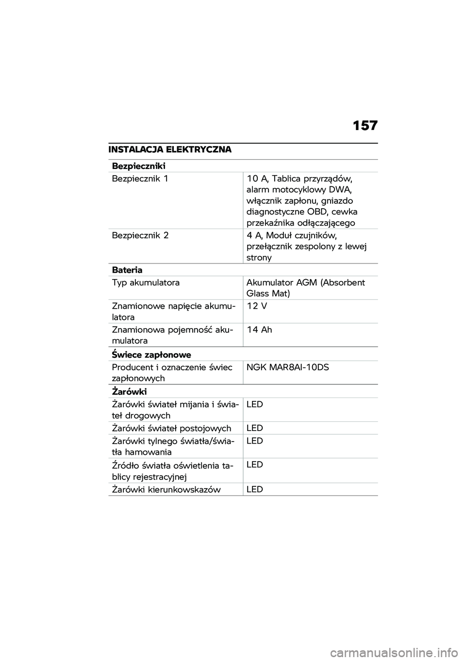 BMW MOTORRAD R NINE T URVAN G/S 2021  Instrukcja obsługi (in Polish) �\f�0�D
��������?�� ������P�S�?���
��$�1�2��$�	�1���\b�
����������� �F�F�O �8�
 �/��&���� �������)�
� ��
�����\b �\b���������� �+��8�
���)