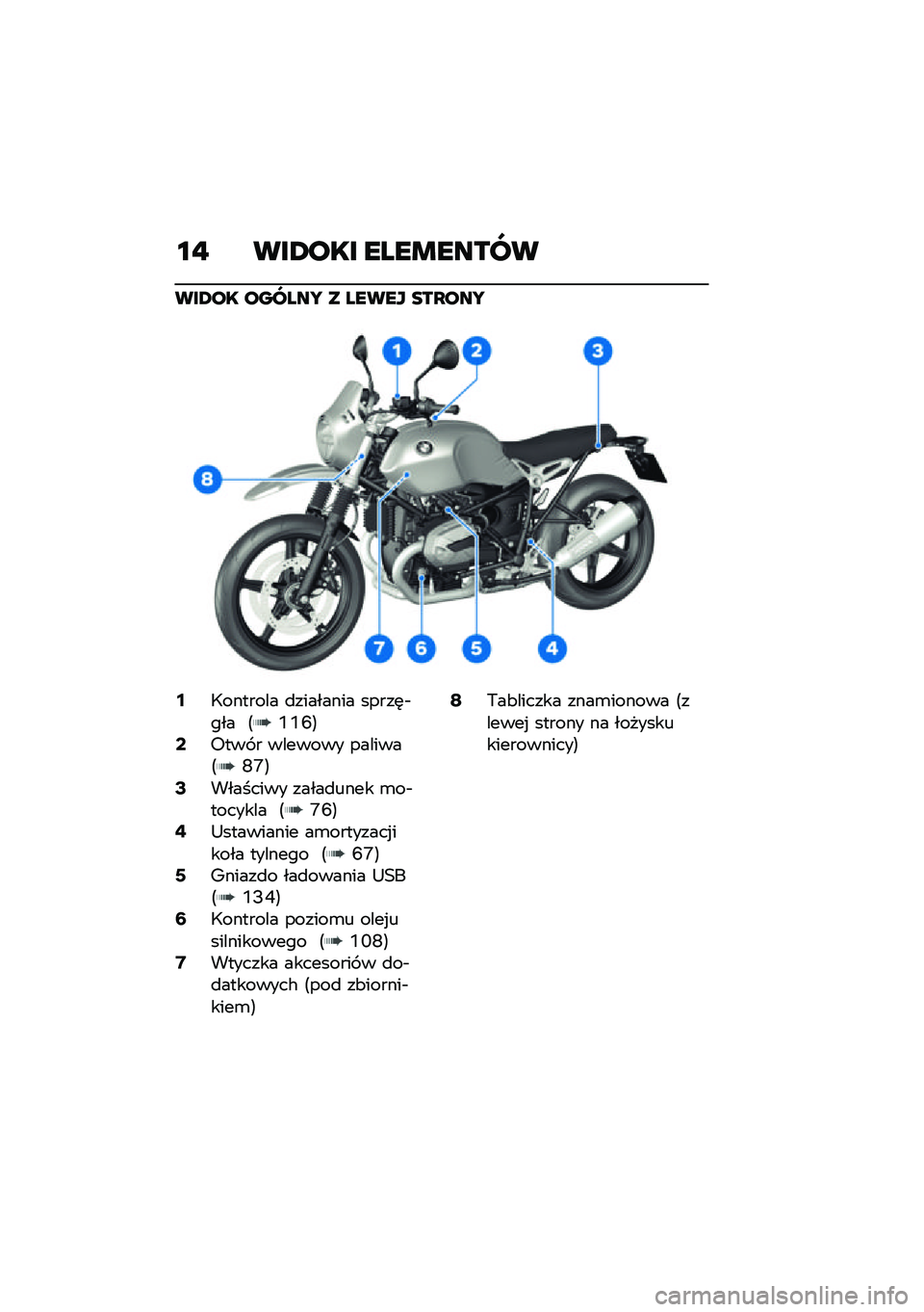 BMW MOTORRAD R NINE T URVAN G/S 2021  Instrukcja obsługi (in Polish) �\f�" ���2��� ����\b�����
���2�� ������S � ����� ���P���S
�6�;������� �
�������� �����	�$��� �<�F�F�H�=�8�6��� � ������� �������<�