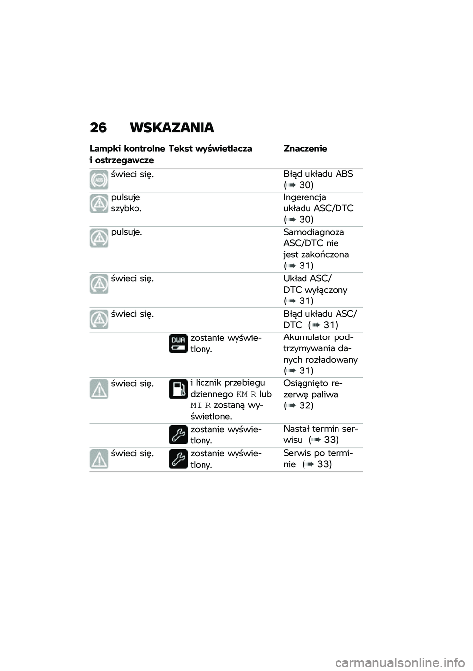 BMW MOTORRAD R NINE T URVAN G/S 2021  Instrukcja obsługi (in Polish) ��7 ���������
�E��(�2�\b� �\b�\f����\f�%��$� �\f����1�$���)�	�1�$��$�\b�� �)�0�F�)��$��%��	�1� ����	�1�$���$
������ ���	�!���)�
 �����
� �8��0�<�D�O�=