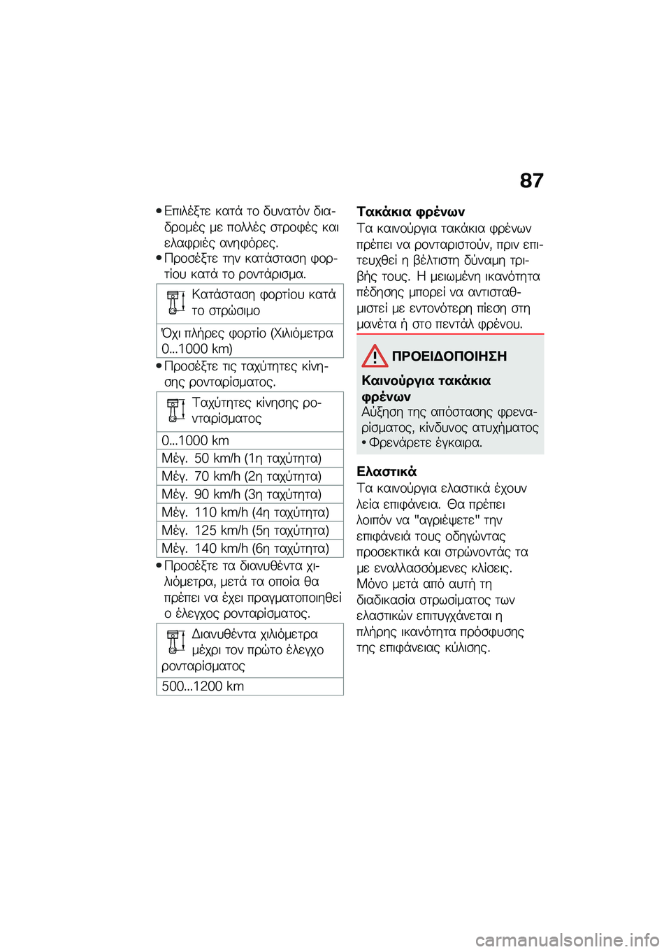 BMW MOTORRAD R NINE T URVAN G/S 2021  Εγχειρίδιο ιδιοκτήτη (in Greek) �?�:
�&������	�
 ���	�* �	�\f �"�
���	�� �"���.�"��\f��� ��
 ��\f���� �\b�	��\f�)�� ����
���)���� ����)���
��%�9��\f�\b���	�
 �	�� ���	�*�\b�	��\b� �)