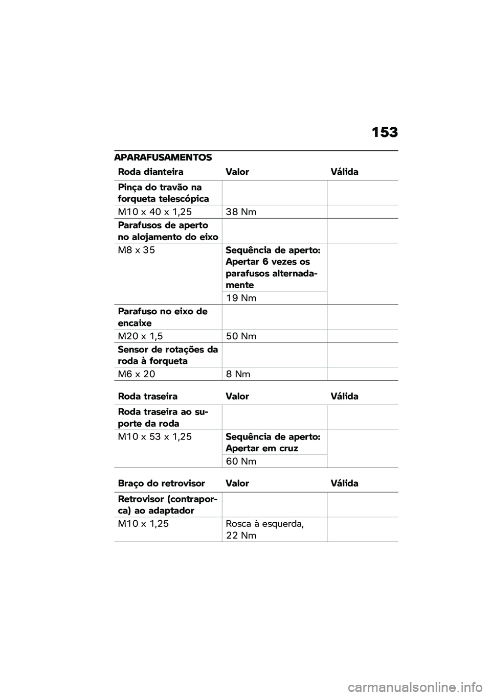 BMW MOTORRAD R NINE T URVAN G/S 2021  Manual do condutor (in Portuguese) ��6�M
��D����;�������P��
����	 ��
�	��\b��
��	 �E�	�,�� �E�"�,�
��	
��
��
�	 �� �\b��	�0�� ��	�-���.�\f��\b�	 �\b��,���!�5��
�!�	
��K�M �- �V�M �- �K�"�4�X�I�O �