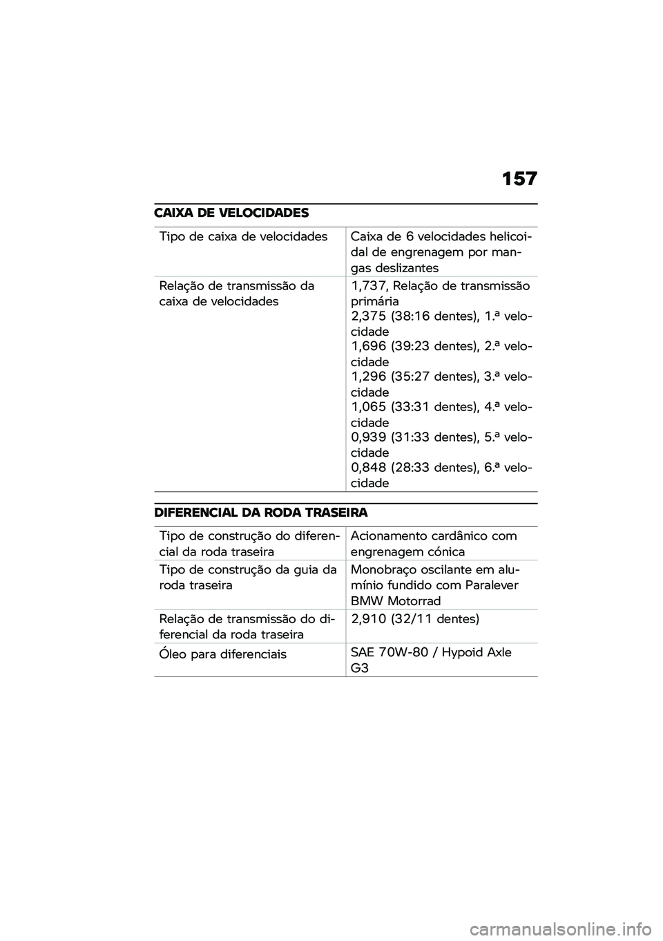 BMW MOTORRAD R NINE T URVAN G/S 2021  Manual do condutor (in Portuguese) ��6�>
���
�_� �� �?��A���
�����
�>��
�
 �� �\b���-� �� ����
�\b�������7���-� �� �T ����
�\b������ �����\b�
����� �� ����������	 �
�
� 