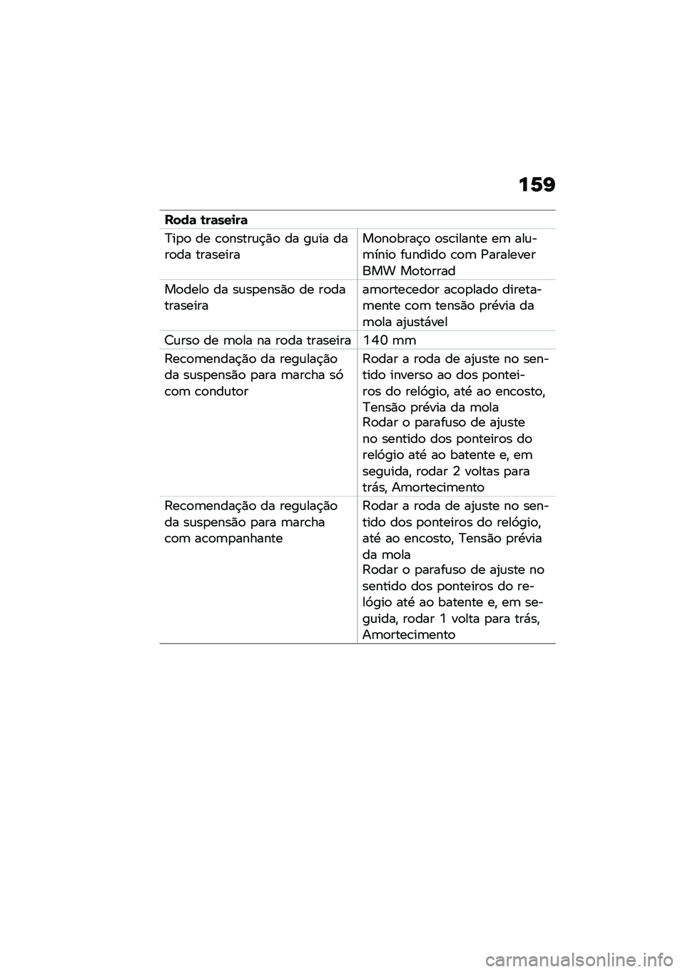 BMW MOTORRAD R NINE T URVAN G/S 2021  Manual do condutor (in Portuguese) ��6�K
����	 �\b��	���
��	
�>��
�
 �� �\b�
�����\f�$�)�
 �� ��\f�� ����
�� ����������
��
����$�
 �
��\b������ ��	 ���\f��	����
 ��\f�����
 �\b�
