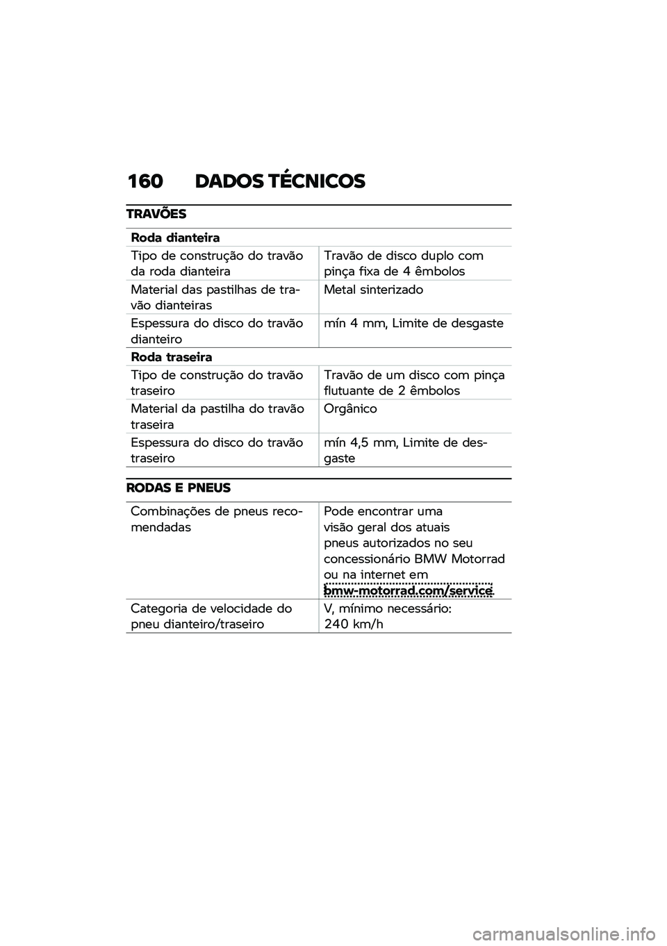 BMW MOTORRAD R NINE T URVAN G/S 2021  Manual do condutor (in Portuguese) ��9�	 ����� �P�\���
���
�P���?���
����	 ��
�	��\b��
��	
�>��
�
 �� �\b�
�����\f�$�)�
 ��
 �����)�
�� ��
�� ����������>����)�
 �� ����\b�
 ��\f