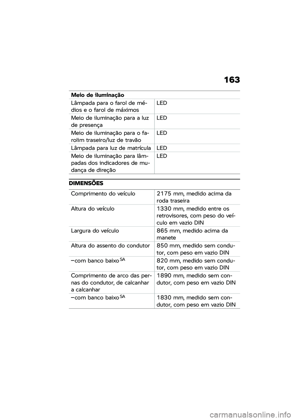 BMW MOTORRAD R NINE T URVAN G/S 2021  Manual do condutor (in Portuguese) ��9�M
�%��
� �� �
�,�\f��
��	�
��
�&�%�	�
��� �
��� �
 ����
� �� �	�.����
� � �
 ����
� �� �	�*�-��	�
��&�<�;
����
 �� ���\f�	����$�)�
 �
��� � ��\f�!�