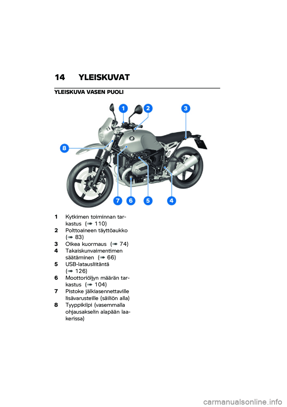 BMW MOTORRAD R NINE T URVAN G/S 2021  Käsikirja (in Finnish) �\f� ������8��)��
������8��)� �)���� �F����
�.�� �����\b� ��������
� ��
����
���� �1�<�<�>�2�0�(��
����
���\b�\b� ��	� ���!�
�����1�@�:�2�2�