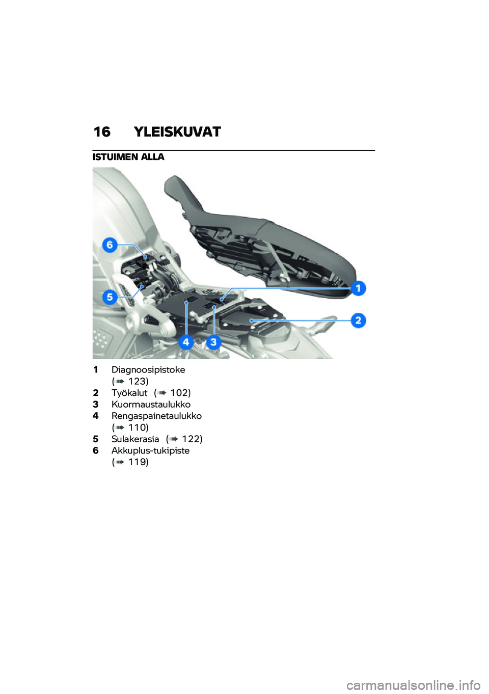 BMW MOTORRAD R NINE T URVAN G/S 2021  Käsikirja (in Finnish) �\f�3 ������8��)��
�������� ����
�.�0��
�7������������\b�1�<�%�:�2�0�� �!��
�
�� �1�<�>�%�2�2������
����
��
�����4�3�\b��7�
���
���\b��
��
���