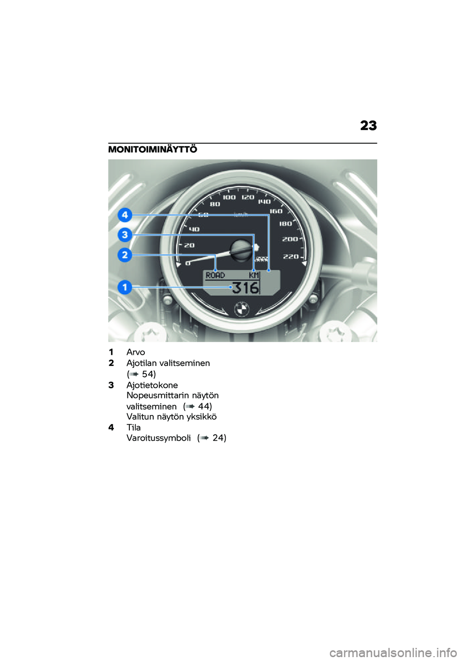 BMW MOTORRAD R NINE T URVAN G/S 2021  Käsikirja (in Finnish) ��>
���������������@
�.�.��\f��0�.�����
�
� �\f�
�
����\b����\b��1�G�C�2�2�.�����\b������\b�*���\b�������
��� ��	� ��!��\f�
�
����\b����\b� �