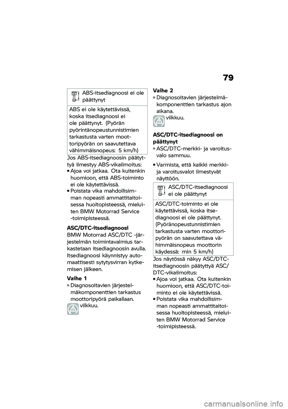 BMW MOTORRAD R NINE T URVAN G/S 2021  Käsikirja (in Finnish) �9�<
�.��$�����\b���
�7����� �\b� ��
�\b��	�	��� �� �
�.��$ �\b� ��
�\b ��	� ��\b���	�\f����	������
 ����\b���
�7����� �\b���
�\b ��	�	��� �� �� �1�