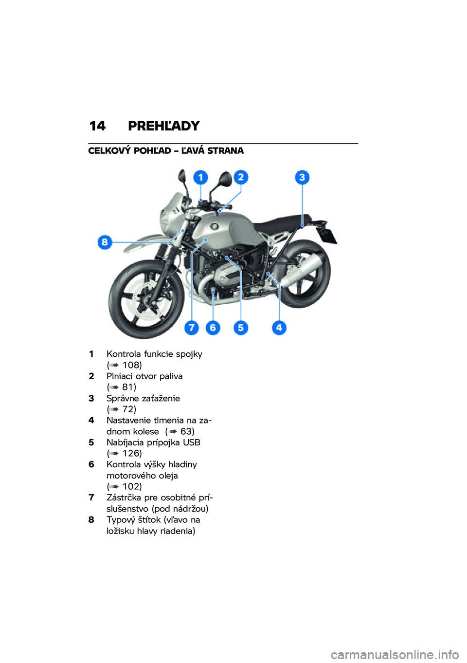 BMW MOTORRAD R NINE T URVAN G/S 2021  Návod na používanie (in Slovak) ��" ��E��F�G��7�
���H����W ���F�G��7 �J �G���U ��/�E���
�:�G��$����� �/��$�� �� ����%���A�Q�S�U�B�<�<��$��� � ����� �������A�U�Q�B�>�(�����$� ��