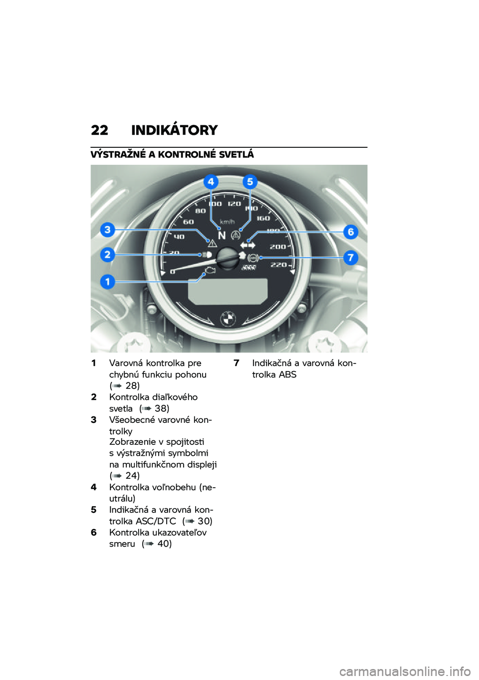 BMW MOTORRAD R NINE T URVAN G/S 2021  Návod na používanie (in Slovak) �� �T��7�T��U�/��E�
��W��/�E��_�� � ����/�E��H�� ����/�H�U
�:�4�����$� ���$������ ���� ���#�$�0 �/��$�� �� �����$��A�6�U�B�<�G��$������ ����5�