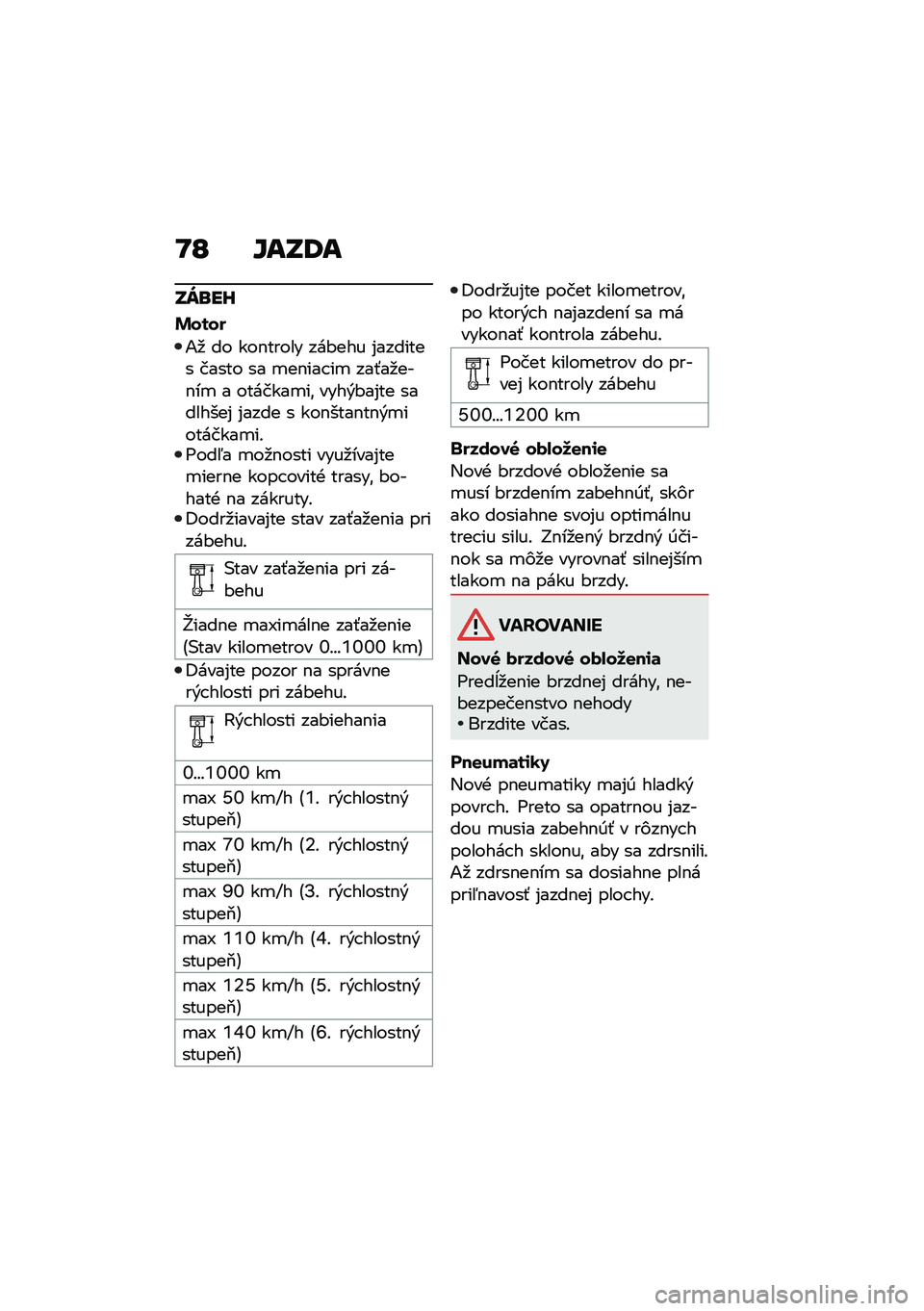 BMW MOTORRAD R NINE T URVAN G/S 2021  Návod na používanie (in Slovak) �K�L �\��N�7�
�N�U�\b��F
�&����
�1�
 �� ���$����� ���#��� �%������� ����� �� �
��$��� ��
 ���-��
���$��
 � �������
��\f ����&�#��%�� ����