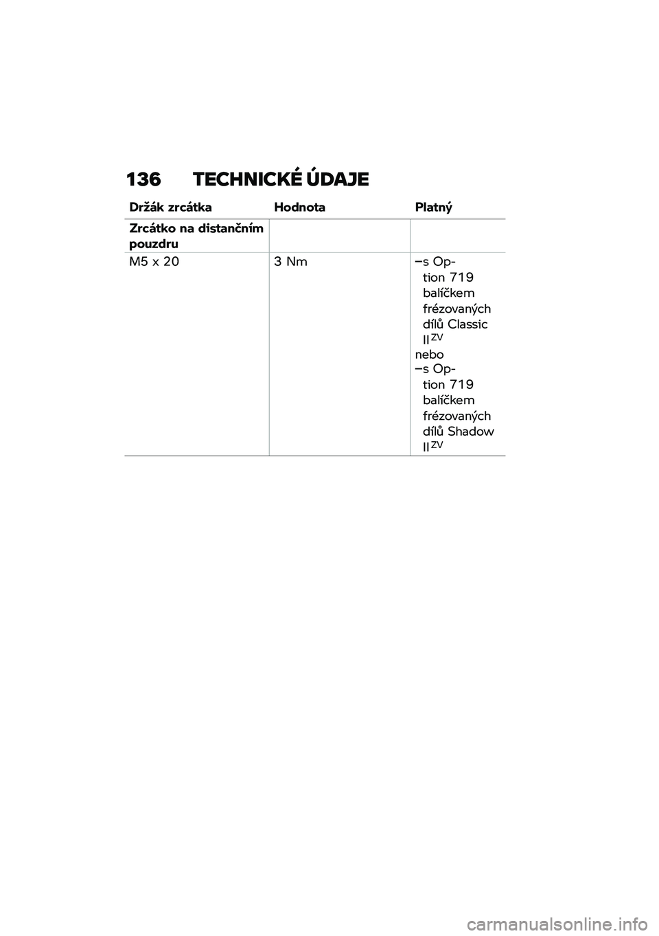 BMW MOTORRAD R NINE T URVAN G/S 2021  Návod k obsluze (in Czech) ��S�A �2���H����K�[ �]�:��Y�
�Q�$�8�\b�
 ��$�*�\b��
�	 �b��\f����	 ���	���;
��$�*�\b��
� ��	 �\f�,���	��M��0��7����\f�$�
� �] �J �6�T�N �+�� �:��,���� �V�R�W�*�
�