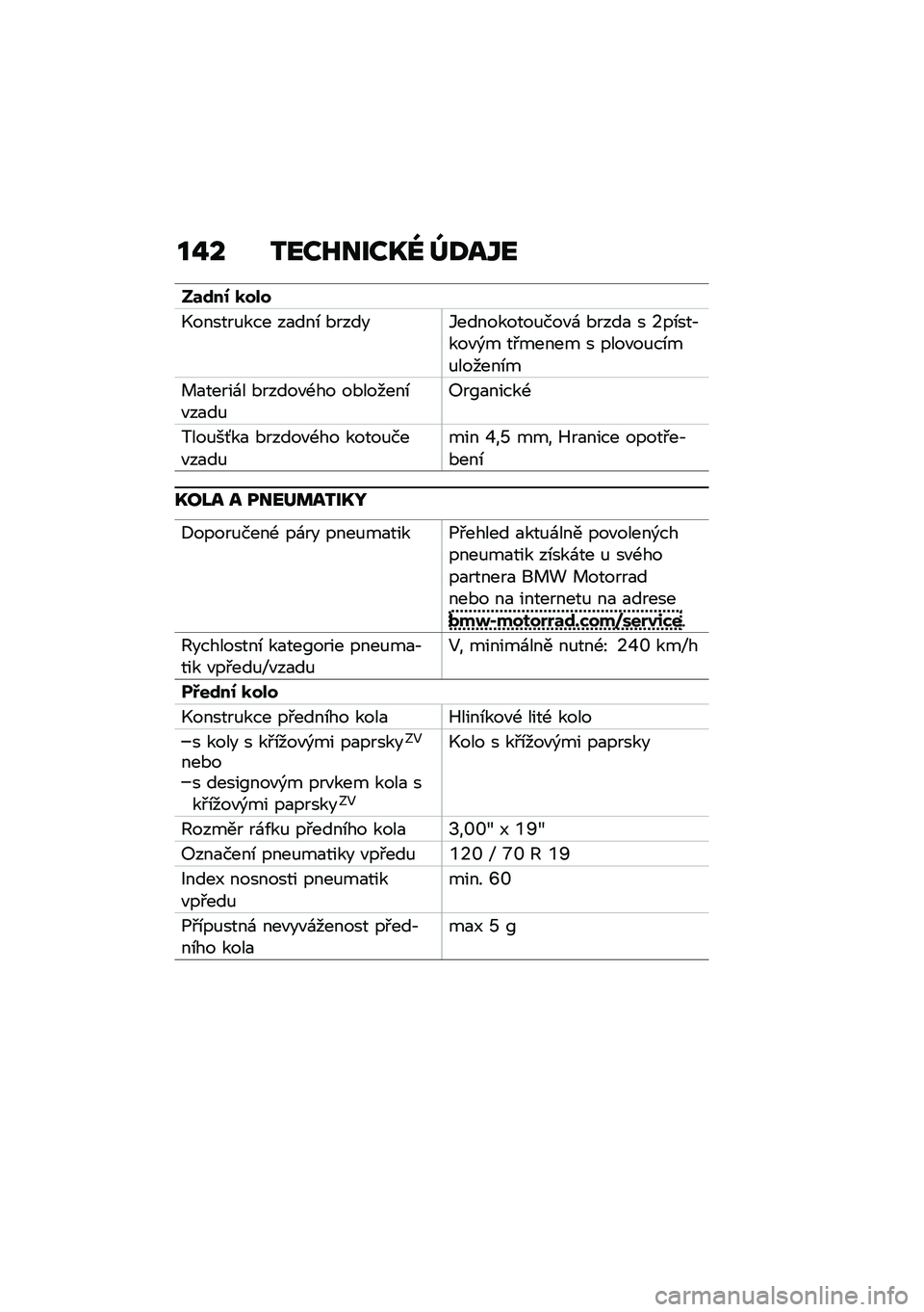BMW MOTORRAD R NINE T URVAN G/S 2021  Návod k obsluze (in Czech) ��%� �2���H����K�[ �]�:��Y�
��	�\f��0 �
���
�.������%��� ��
���\b �*�����3���������%���"�\f �*����
 � �6��\b���,���"�)� ��#����� � ����"��%�