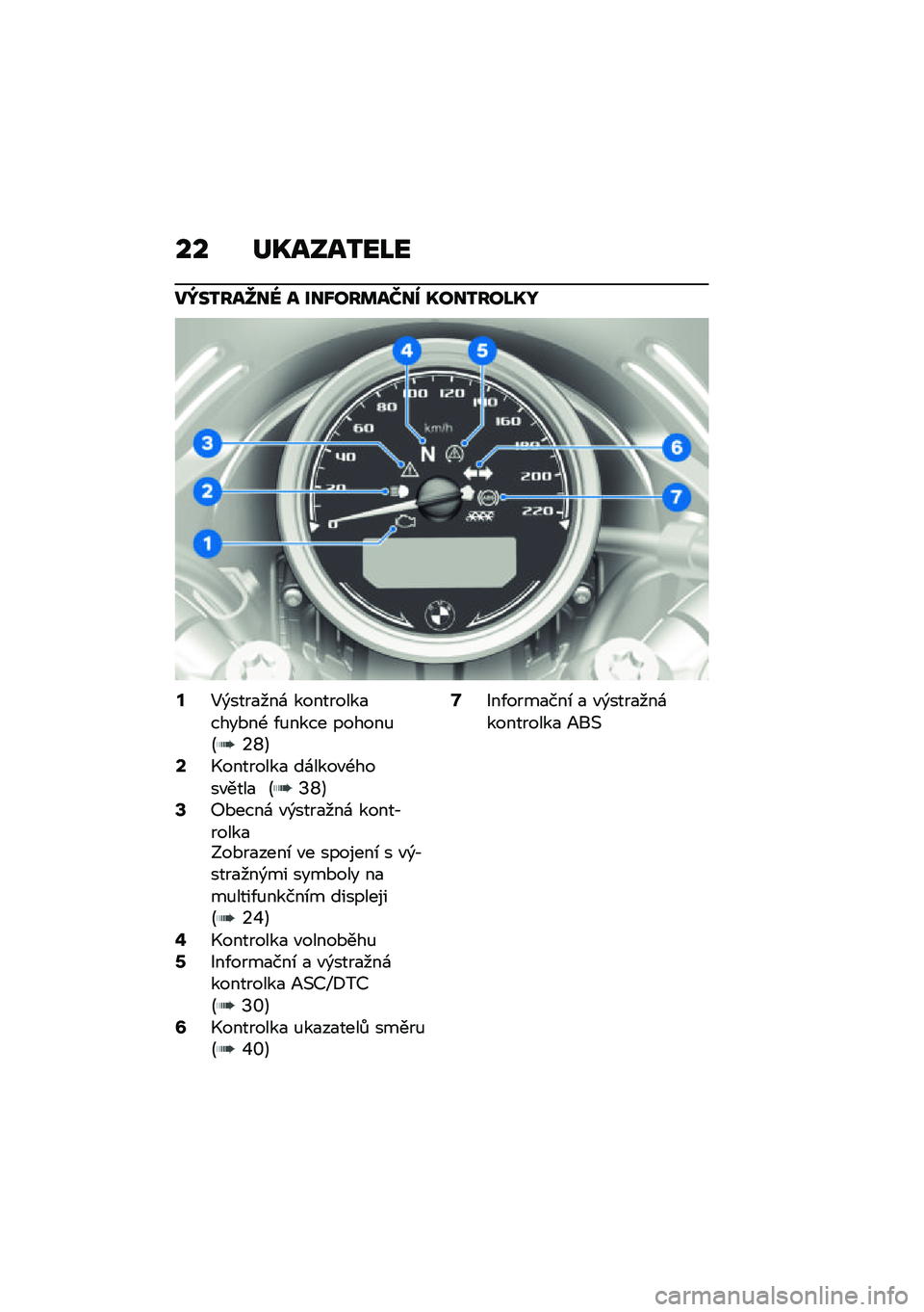 BMW MOTORRAD R NINE T URVAN G/S 2021  Návod k obsluze (in Czech) �� ��K����2��I�
��a��2���^��[ � ���b���	��Z�� �K���2���I�K�J
�=�5�)����
���\f ���������
����*��- �/�%���� ������%�B�6�_�C�?�.��������
 ��\f�