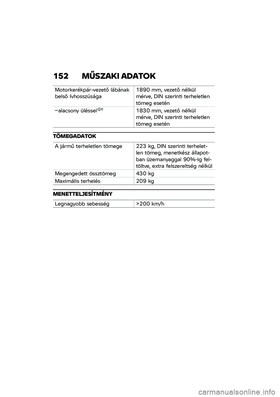 BMW MOTORRAD R NINE T URVAN G/S 2021  Kezelési útmutató (in Hungarian) ��9� �	�Y����� ��S����
������\f�
��!�\f�-���"� �
��
��# ���$����\f�$�
���# �*� �����������L�Q�Z�N �\b�\b� � �
��
��# ��!��\f�	��\b�!�� �
� �>�&�D ���
�
