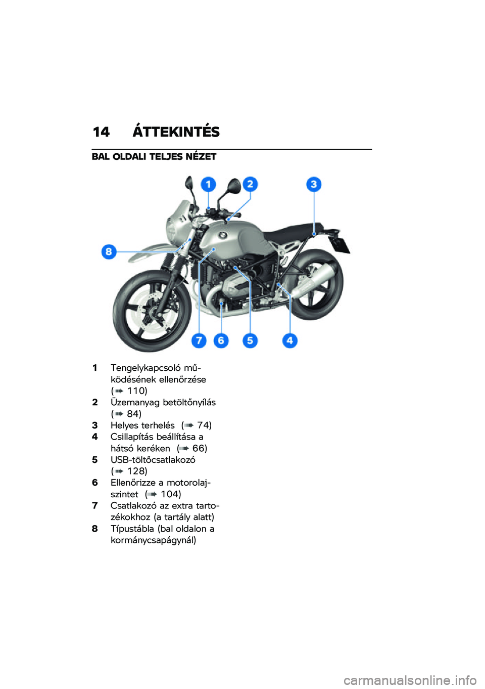 BMW MOTORRAD R NINE T URVAN G/S 2021  Kezelési útmutató (in Hungarian) ��+ ����
�����E�
�\b�� ���S��� ��
��\f�
� ��E��
�
�9�8�
���
���\f��-�.����, �\b��"�\f���!��!��
�\f �
���
��#���!��
�A�L�L�N�B�;�P��
�\b����� �$�
����