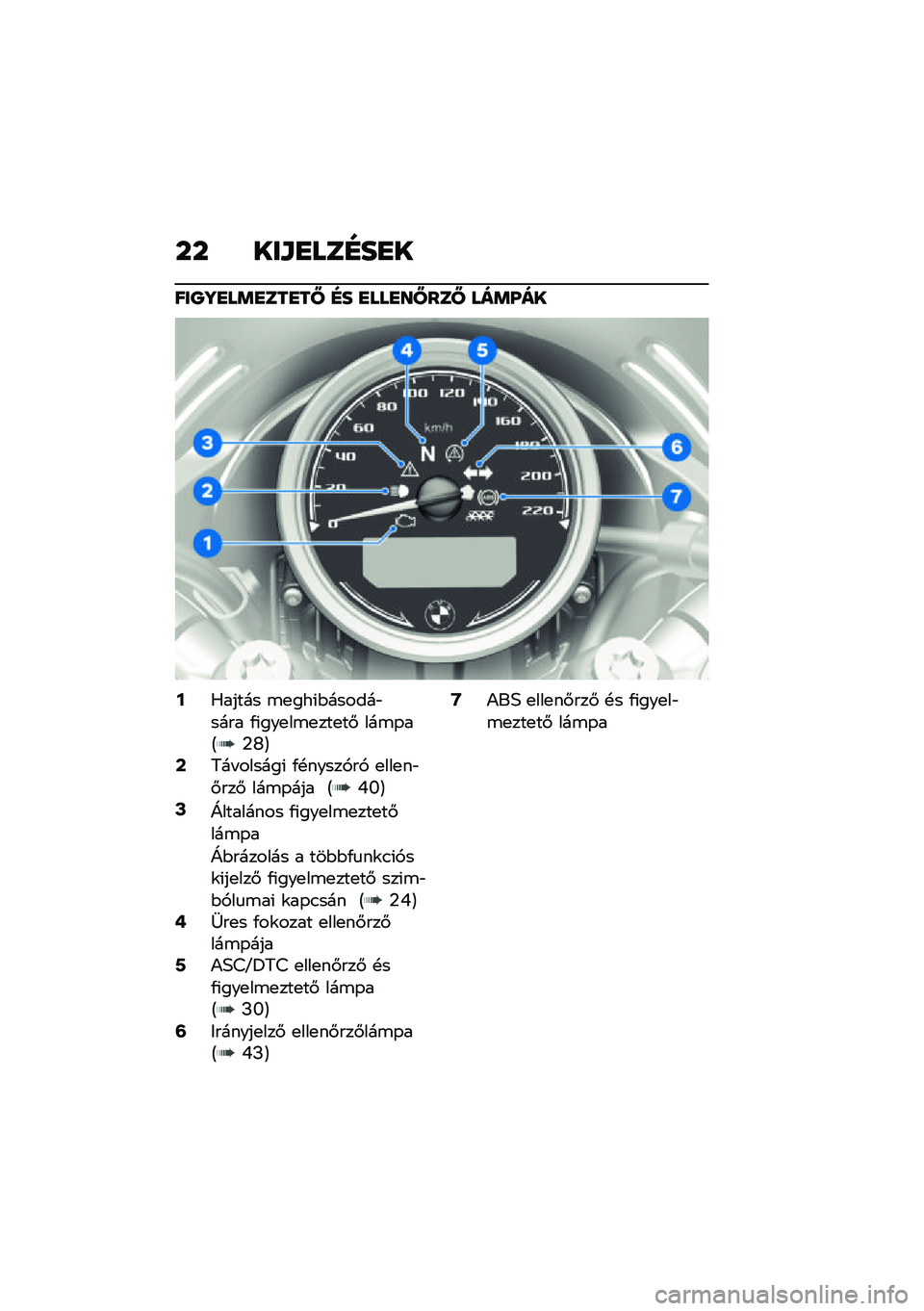 BMW MOTORRAD R NINE T URVAN G/S 2021  Kezelési útmutató (in Hungarian) �� ���\f�
���E��
�
���O�\�
��	�
���
��^ �E� �
���
��^���^ ���	�[��
�9�0����� �\b�
���(�$������"���� �/�(���
��\b�
���
��# ���\b�-��A�2�Q�B�;�8�� ���