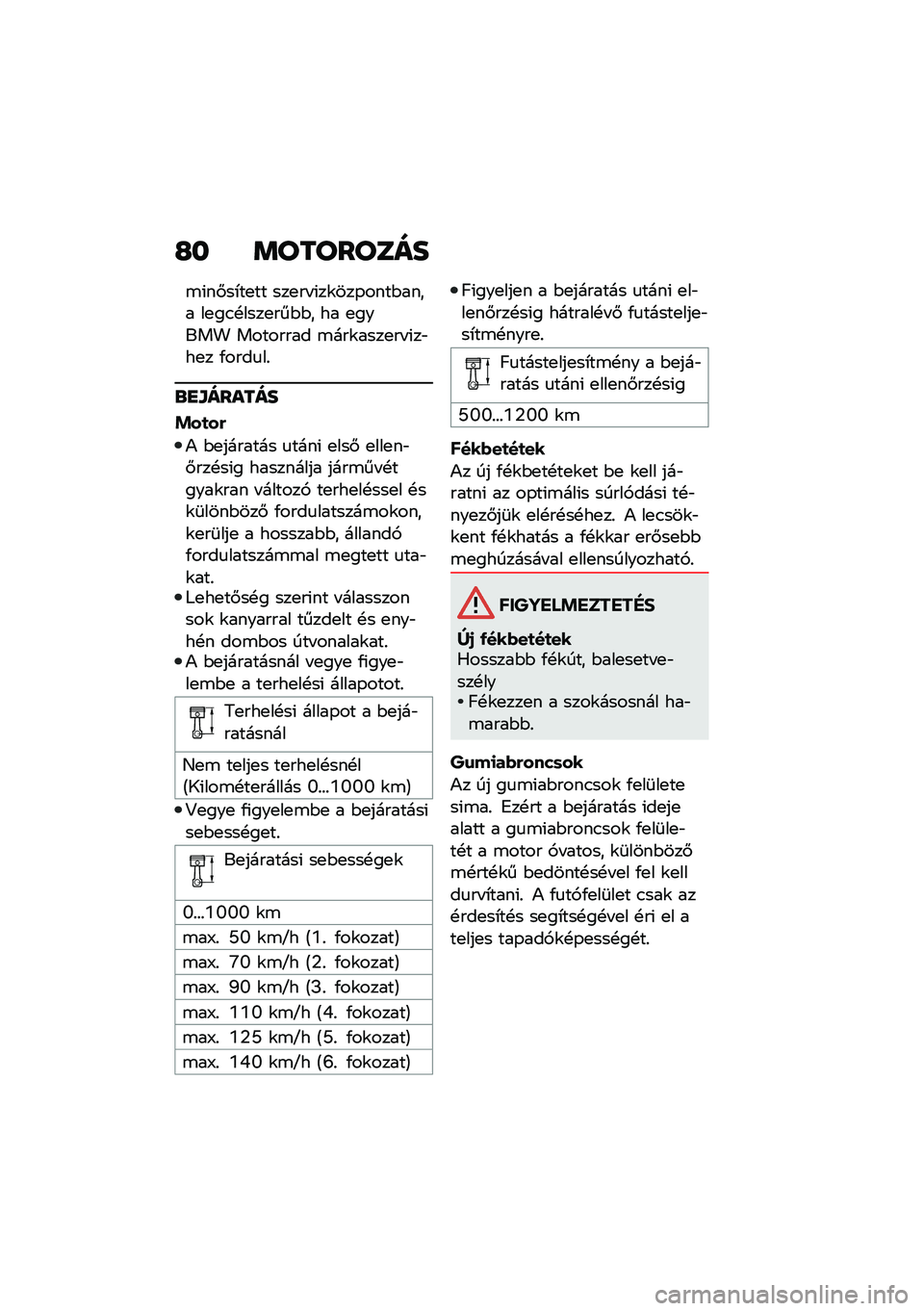 BMW MOTORRAD R NINE T URVAN G/S 2021  Kezelési útmutató (in Hungarian) �H� �	��������
�\b�(��#��*��
�� ���
�� �(��\f���-����$���� ��
��.�!����
���$�$� �� �
����� �������� �\b���\f����
�� �(��"��
� �/����
��%
