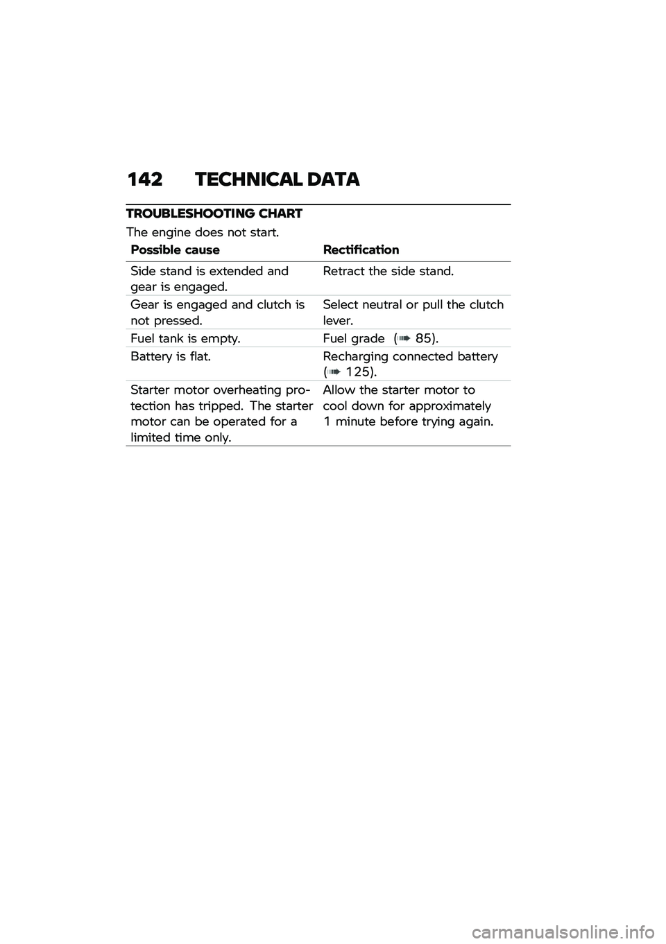 BMW MOTORRAD R NINE T URVAN G/S 2020  Riders Manual (in English) �\f�� ����G����� �8���
���������G������ ��G���
�*�� ������ ���� ���
 ��
�	�\b�
�
�%��	�	�\b���\f �"���	�\f ��\f�"��\b�$�\b�"���\b��
�(��� �