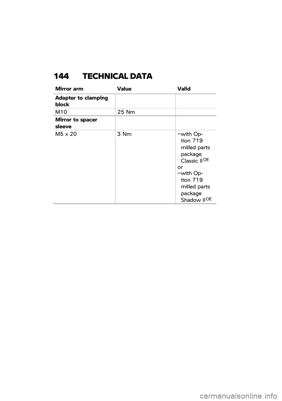 BMW MOTORRAD R NINE T URVAN G/S 2020  Riders Manual (in English) �\f�� ����G����� �8���
��\b�
�
��
 ��
� �>����\f �>���\b�
����&��\f�
 �� �"����&�\b������"�@
��A�L�$�E �-�
��\b�
�
��
 �� �	�&��"�\f�
�	��\f�\f�*�\f
��E �