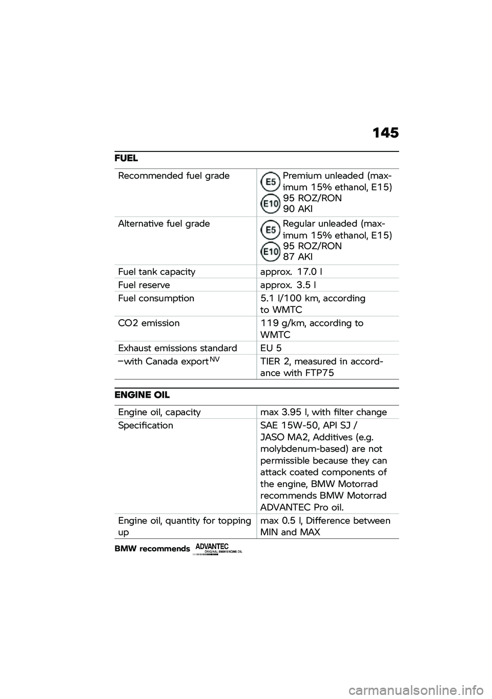 BMW MOTORRAD R NINE T URVAN G/S 2020  Riders Manual (in English) �\f��2
�J���
����������� ����\f ��\b�	���8�\b����� ���\f��	��� �5��	�7� ���� �A�E�V ��
��	���\f�! �1�A�E�6�O�E ��0�W�N��0�-�O�L �&�U�
�&�\f�
��\b��	�
��