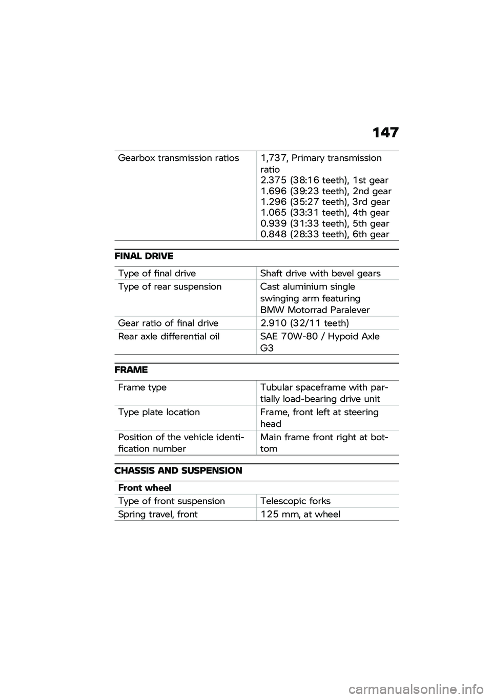 BMW MOTORRAD R NINE T URVAN G/S 2020  Riders Manual (in English) �\f��<
�Q��	�\b���7 �
�\b�	��������� �\b�	�
����A�!�G�?�G�! �8�\b���	�\b�
 �
�\b�	����������\b�	�
���$��?�G�E �5�?�C�<�A�J �
���
��6�! �A��
 ���	�\b�A��J�O�J �5�?�