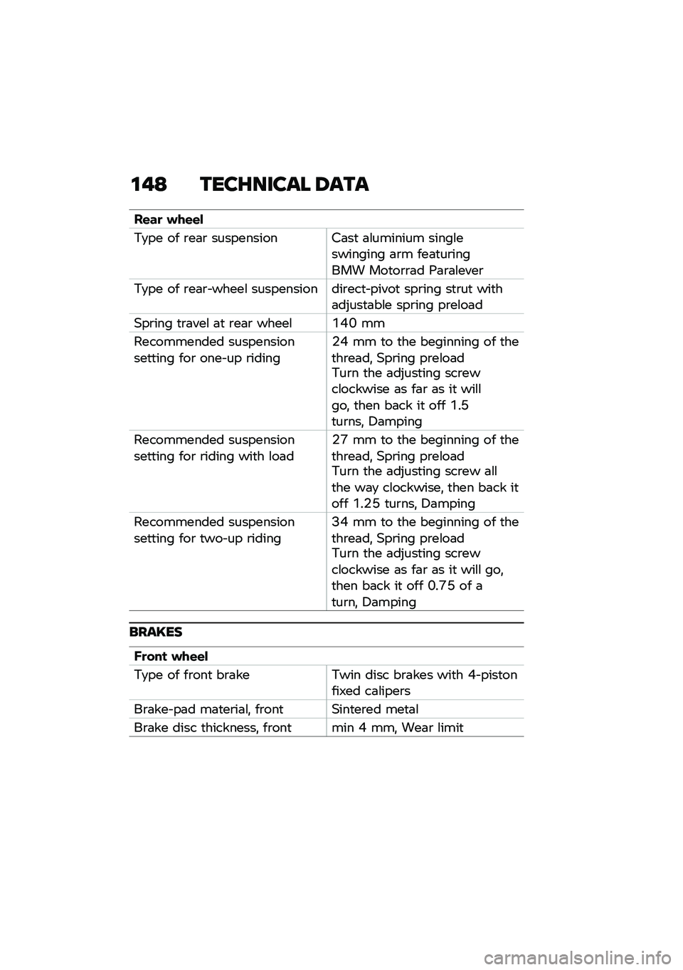 BMW MOTORRAD R NINE T URVAN G/S 2020  Riders Manual (in English) �\f��= ����G����� �8���
��\f��
 ���\f�\f�
�*�
�� �� �\b��	�\b �����������#�	��
 �	�\f������� �����\f��������� �	�\b� ���	�
��\b������ ��