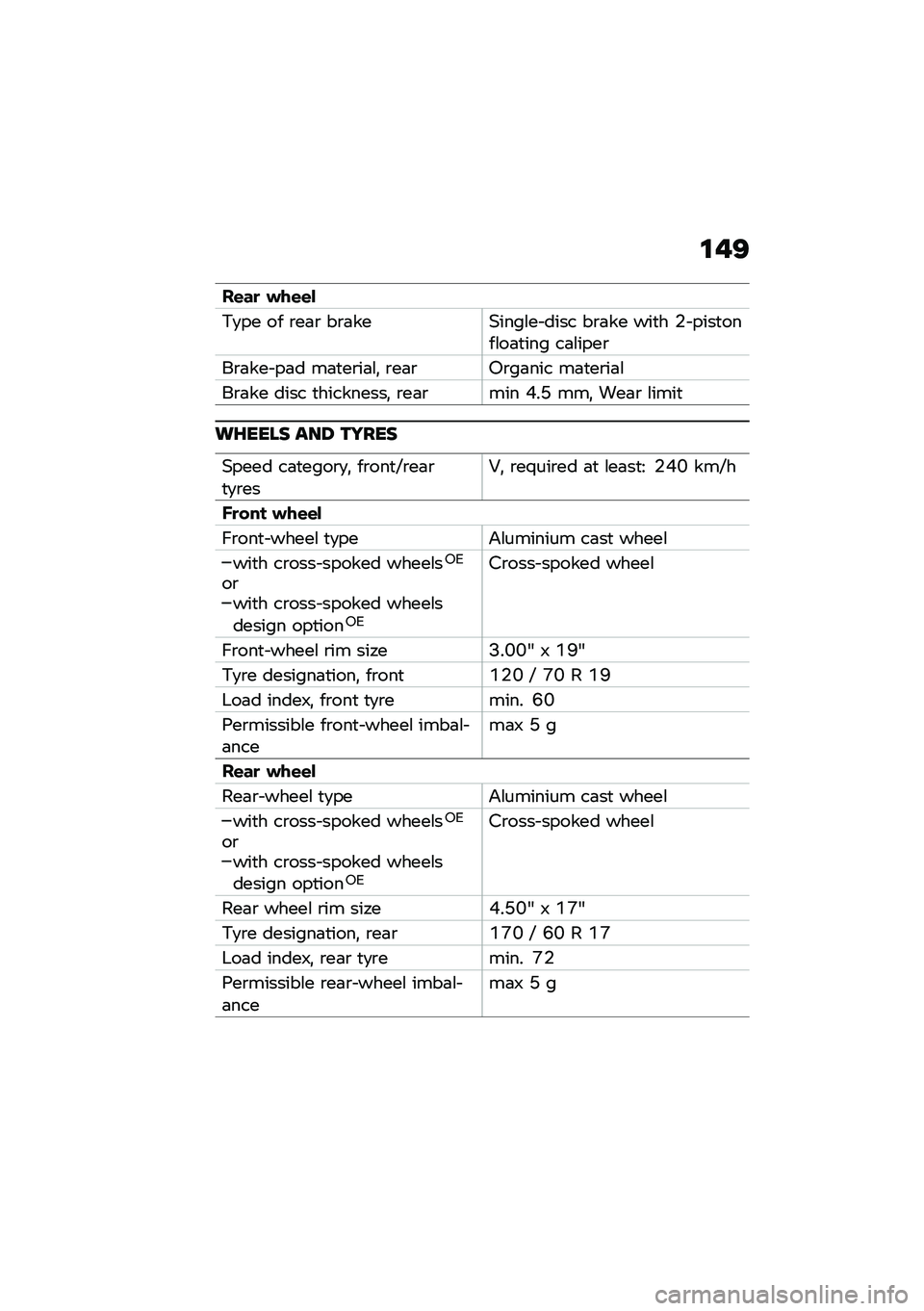 BMW MOTORRAD R NINE T URVAN G/S 2020  Riders Manual (in English) �\f��?
��\f��
 ���\f�\f�
�*�
�� �� �\b��	�\b ��\b�	���(����\f�� ���� ��\b�	�� ���
� �$� ����
����\f��	�
��� ��	�\f����\b
��\b�	��� ��	� ��	�
��\b��	�\