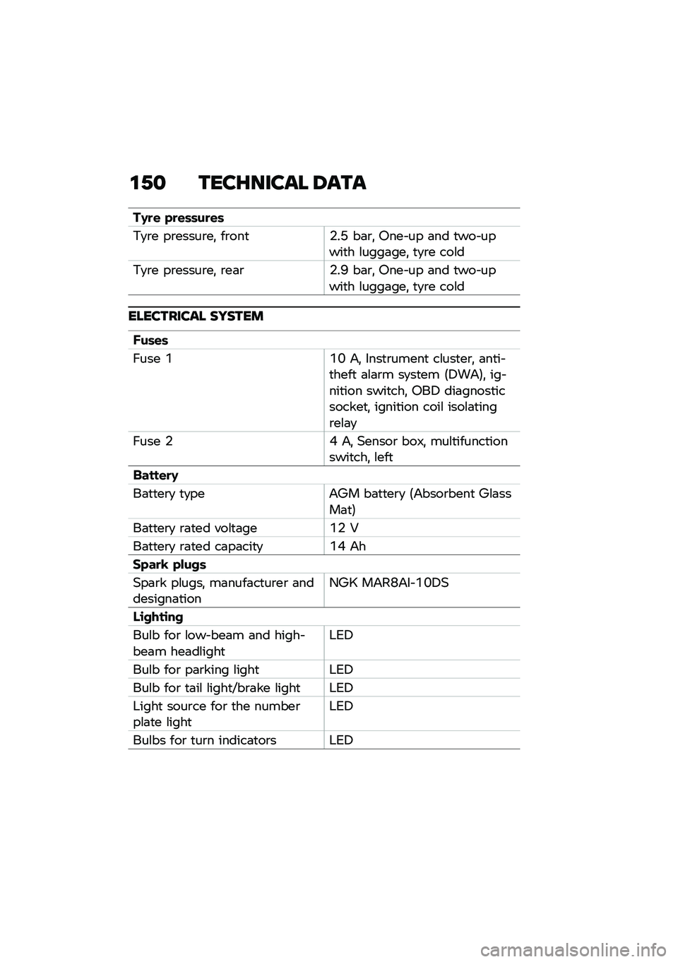 BMW MOTORRAD R NINE T URVAN G/S 2020  Riders Manual (in English) �\f�2�
 ����G����� �8���
��<�
�\f �&�
�\f�	�	��
�\f�	
�*�
�\b� ��\b�����\b��! ��\b���
�$��E ��	�\b�! �0��� �� �	�� �
��� �����
� �\f����	���! �
�
�\b� ���