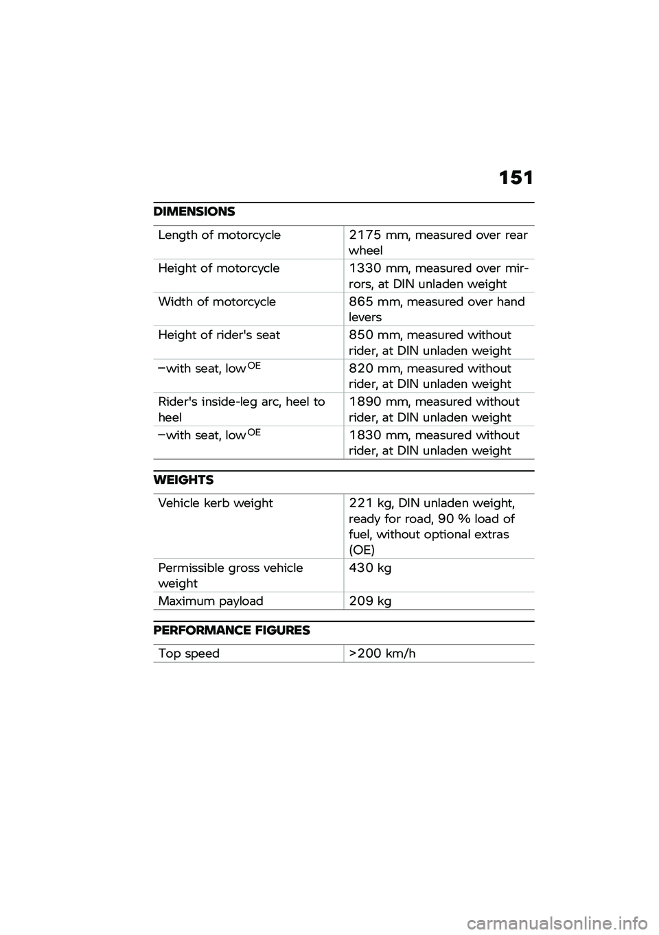 BMW MOTORRAD R NINE T URVAN G/S 2020  Riders Manual (in English) �\f�2�\f
�8���������
�+����
� �� ���
��\b��
��\f��$�A�G�E ���! ���	���\b�� ����\b �\b��	�\b�����\f
�.�����
 �� ���
��\b��
��\f��A�?�?�L ���! ���	�